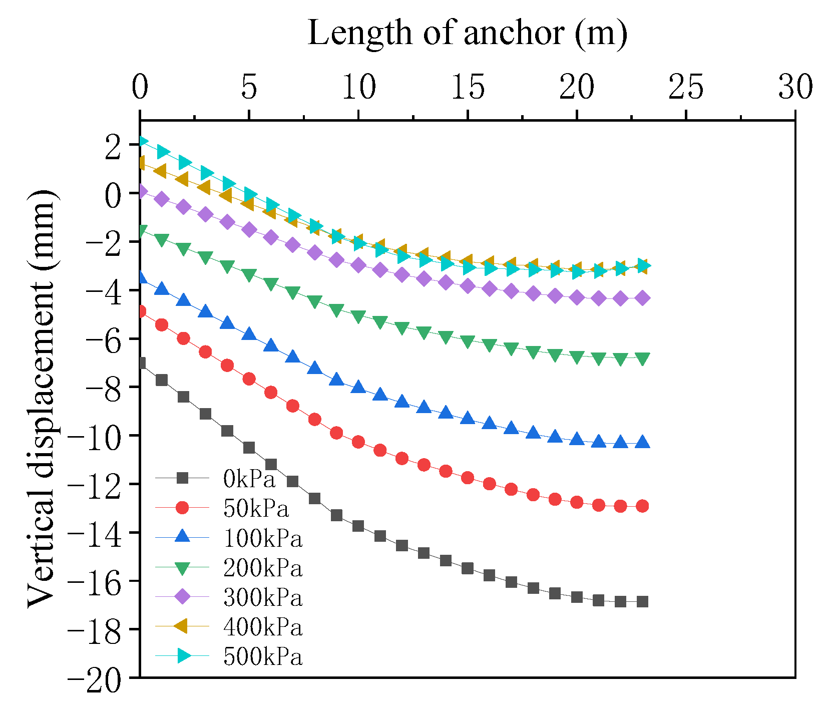Symmetry 14 00263 g015 550