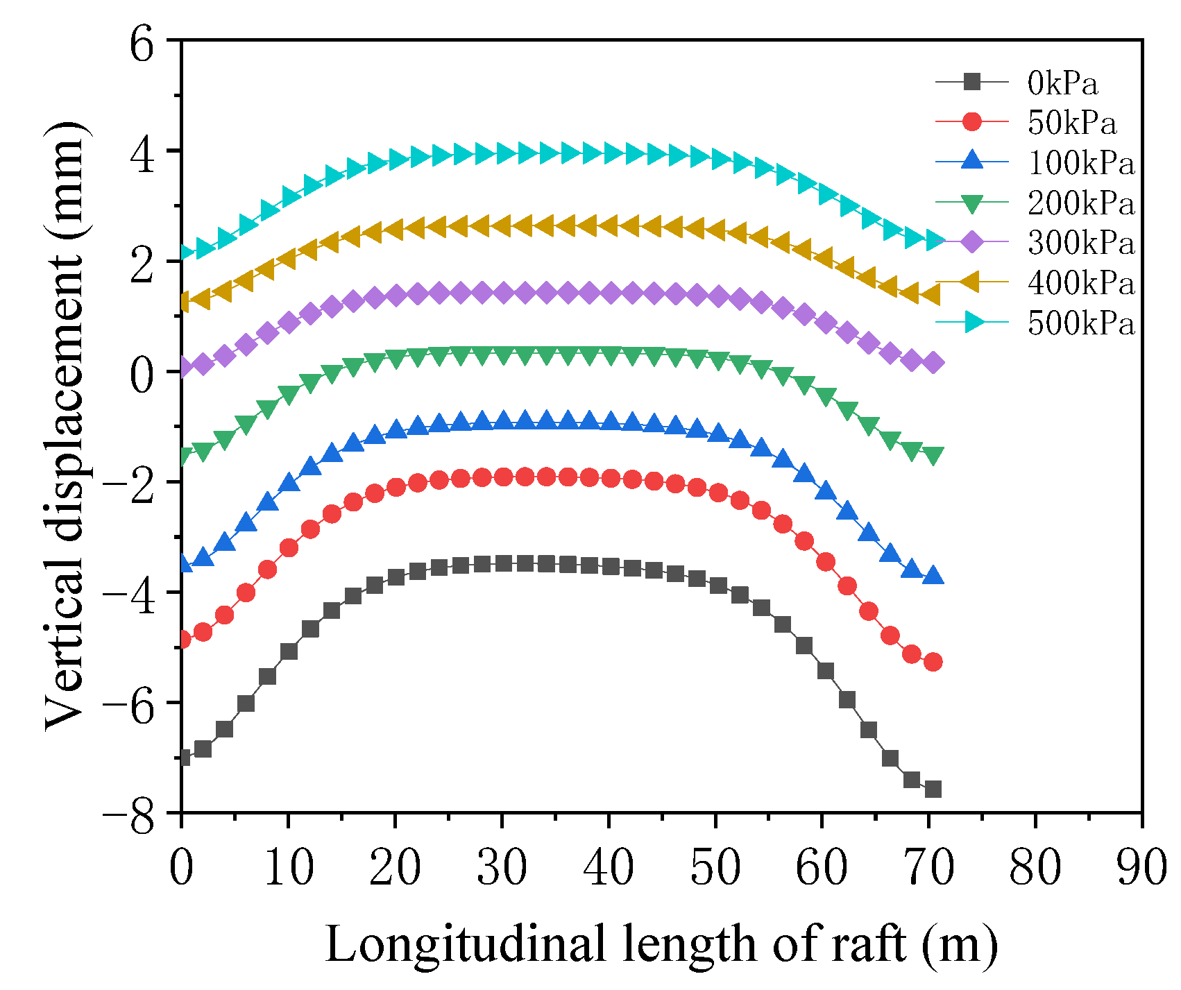 Symmetry 14 00263 g017 550