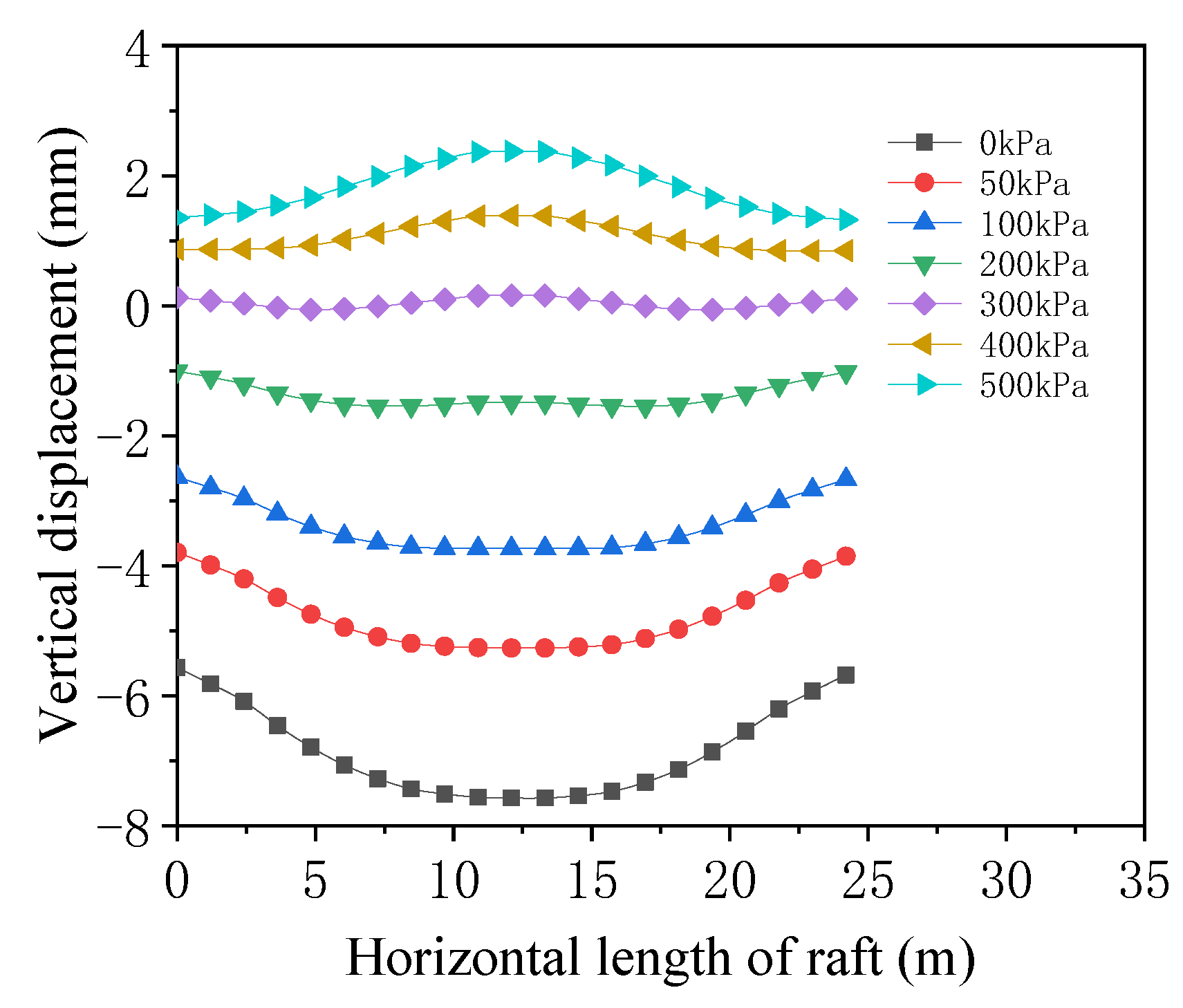 Symmetry 14 00263 g018 550