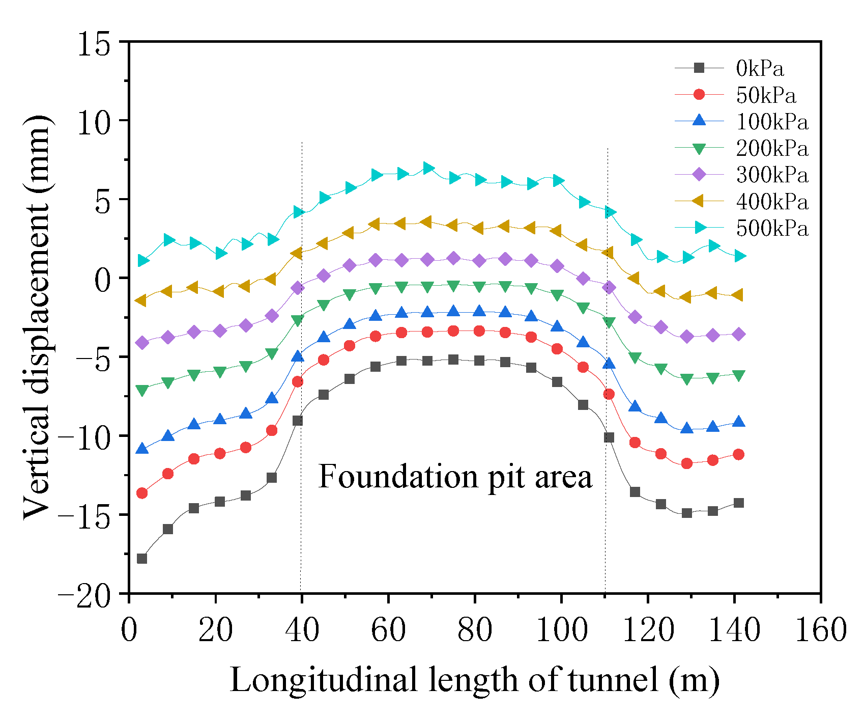 Symmetry 14 00263 g019 550