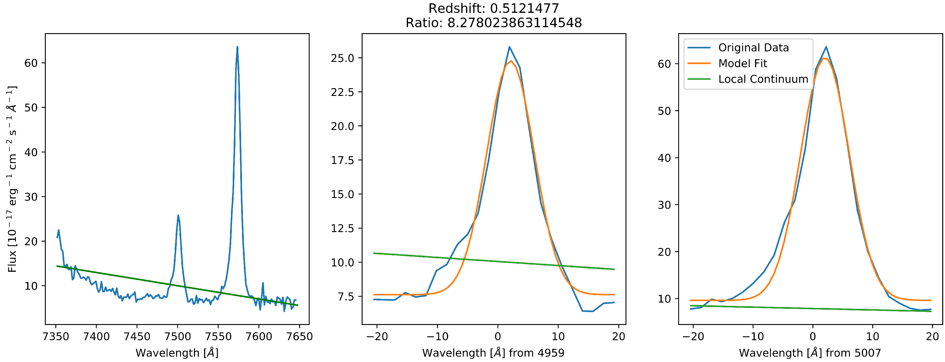 Symmetry 14 00266 g0a5 550