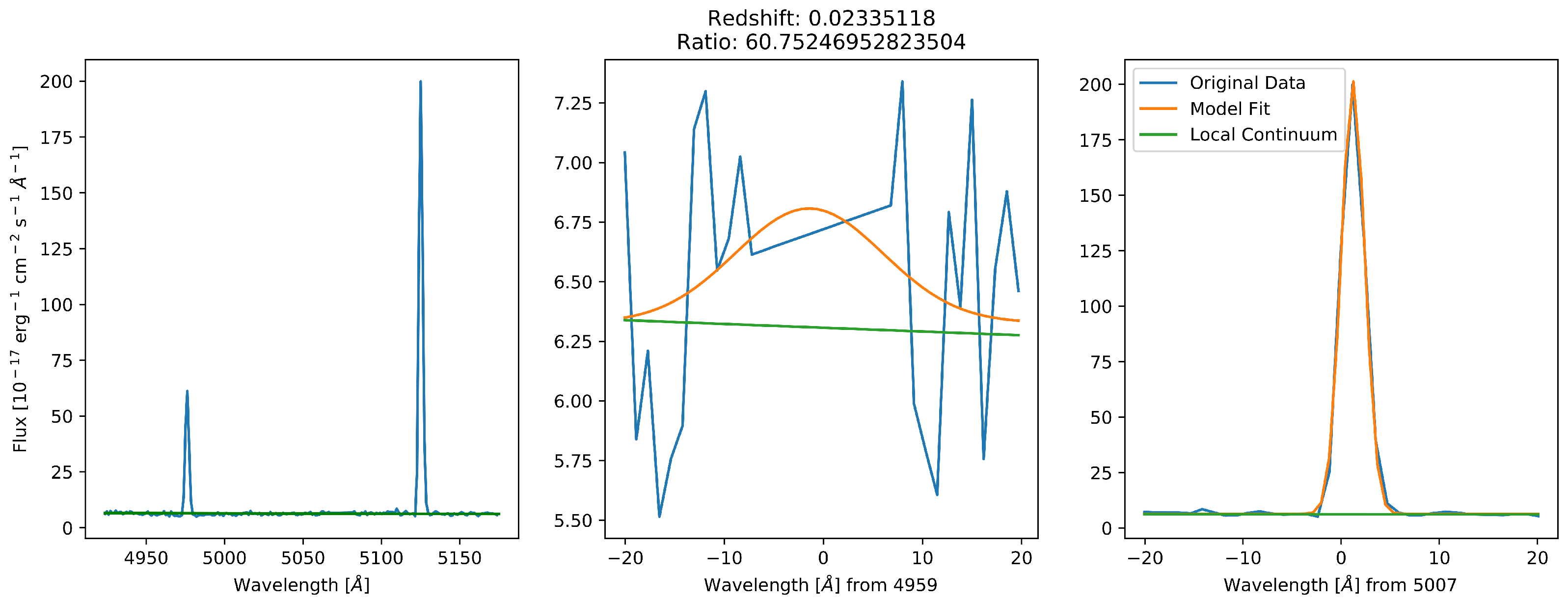 Symmetry 14 00266 g0a9 550