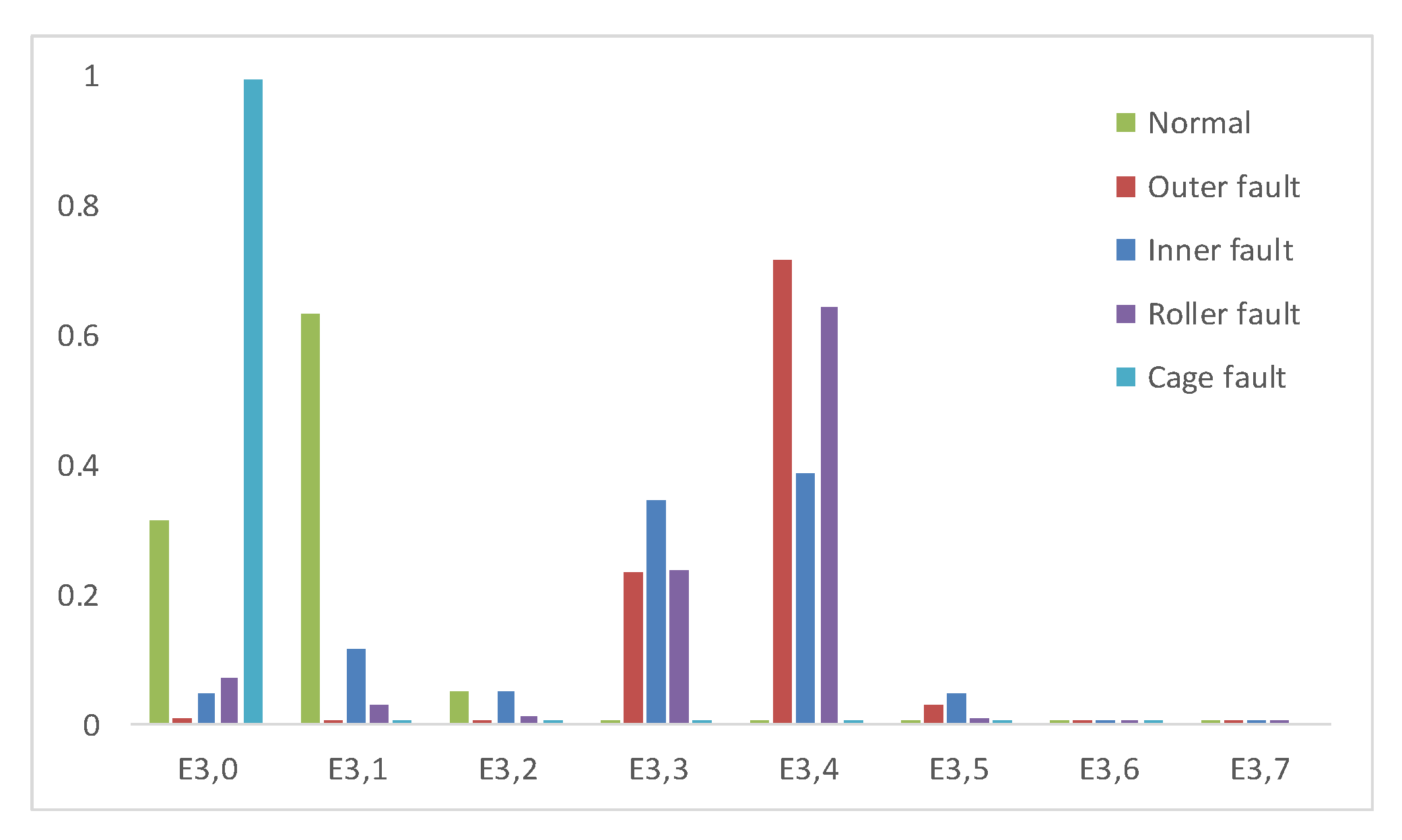 Symmetry 14 00267 g011 550
