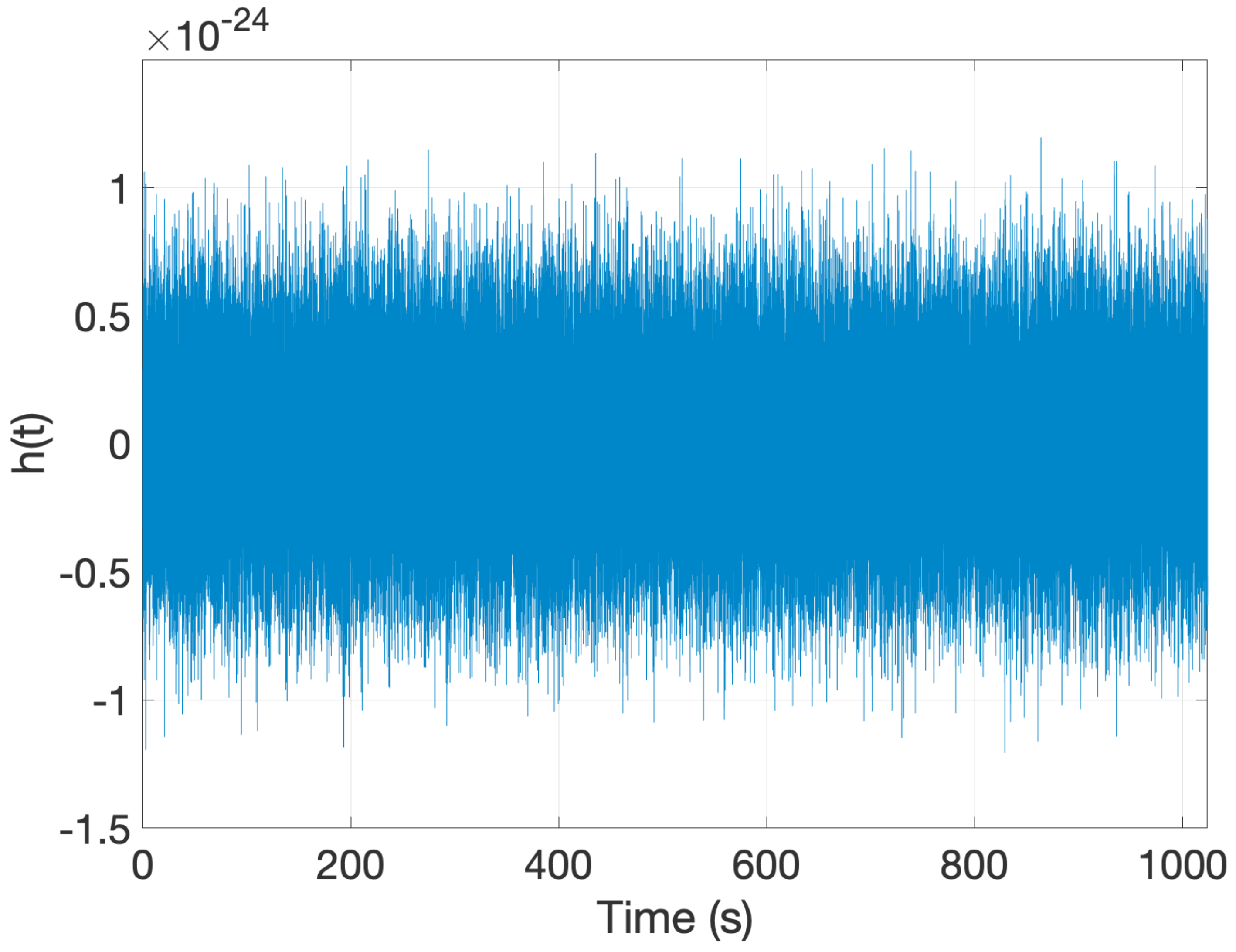 Symmetry 14 00270 g001 Symmetry 14 00270 g001