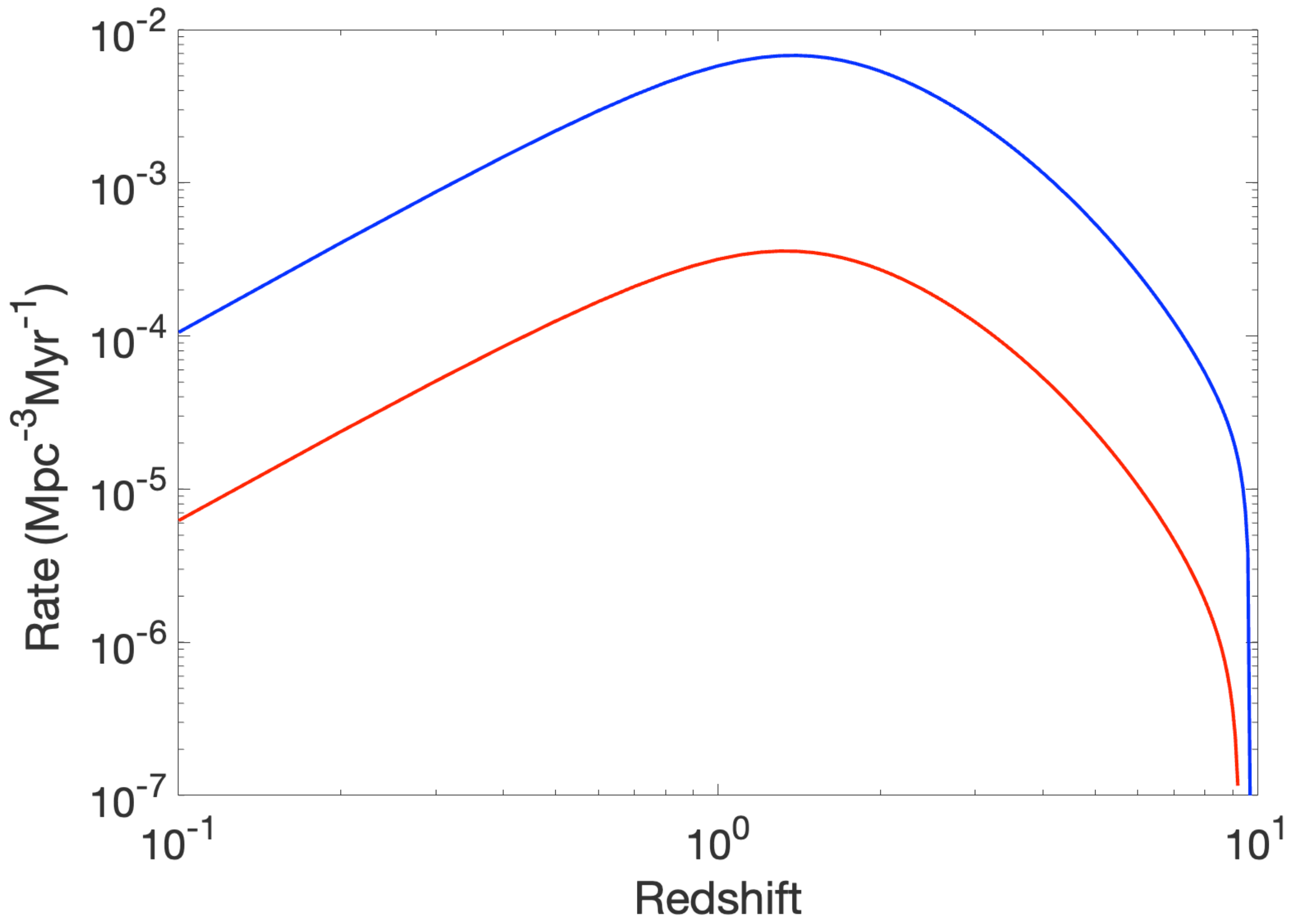 Symmetry 14 00270 g006 Symmetry 14 00270 g006