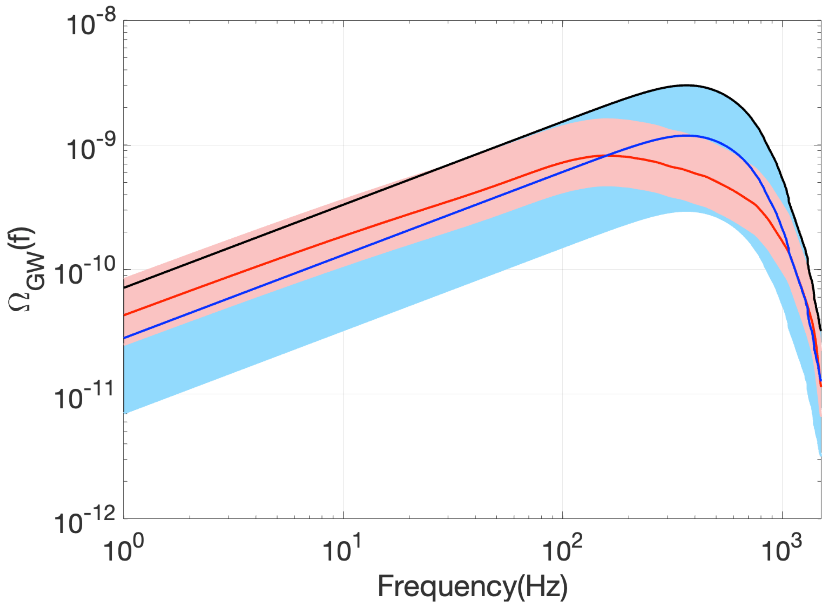 Symmetry 14 00270 g007 Symmetry 14 00270 g007