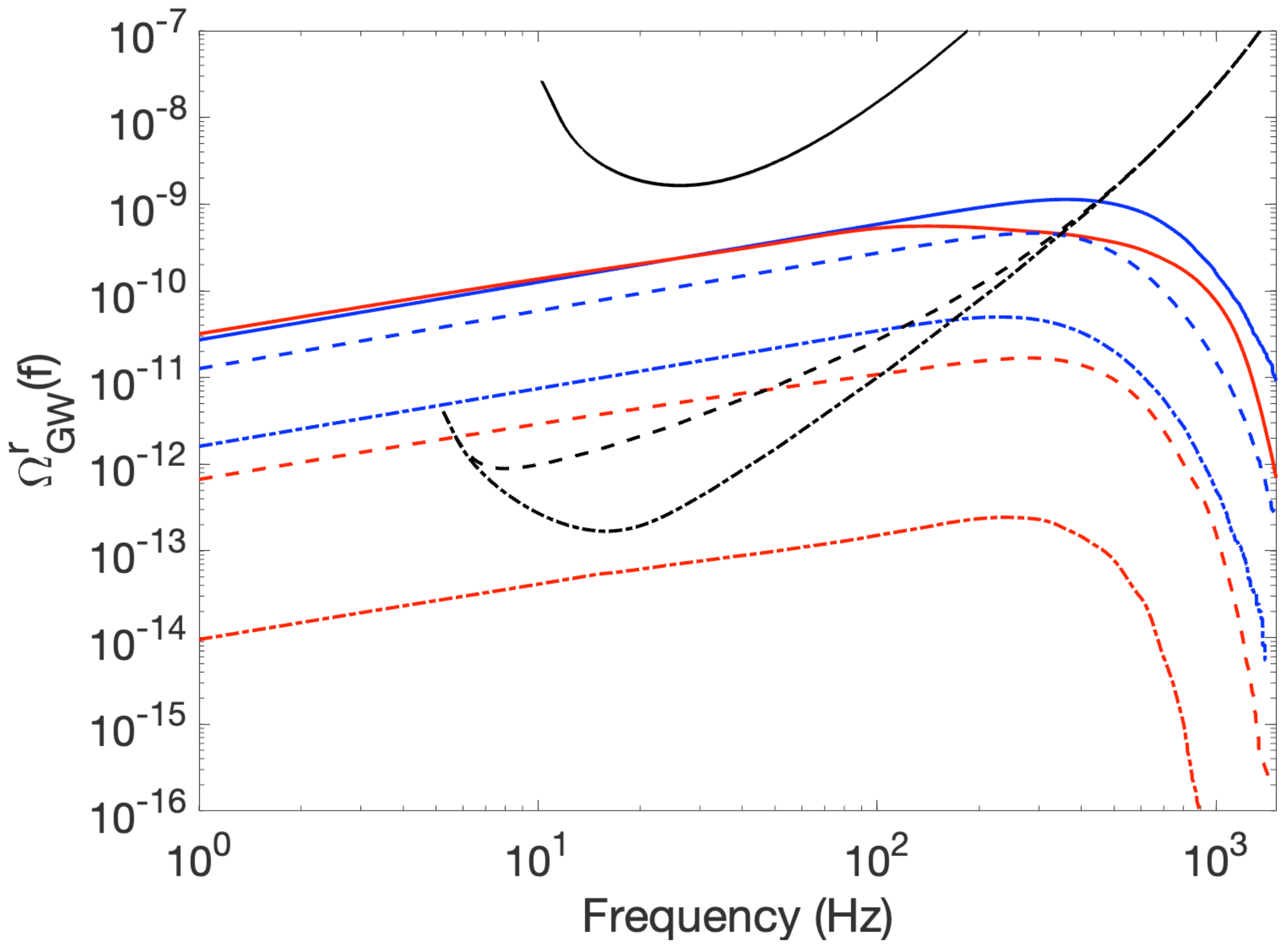 Symmetry 14 00270 g011 Symmetry 14 00270 g011