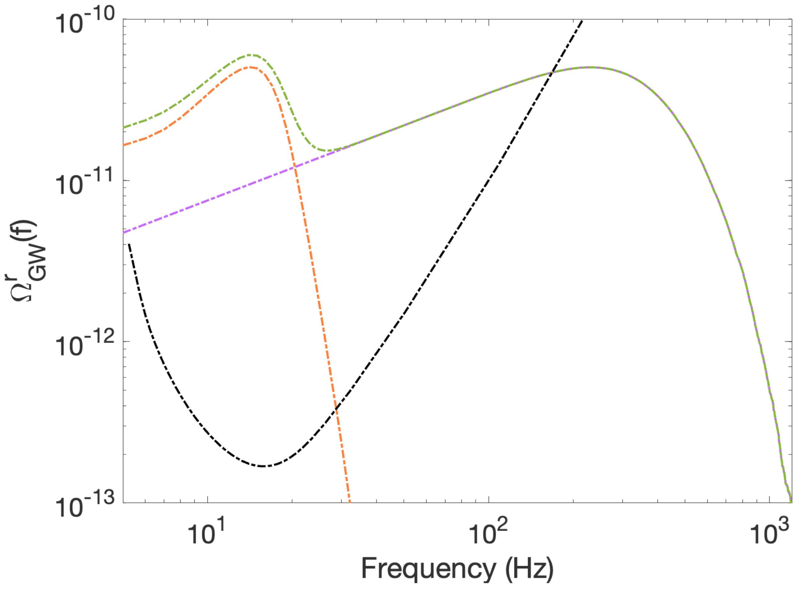 Symmetry 14 00270 g012 Symmetry 14 00270 g012