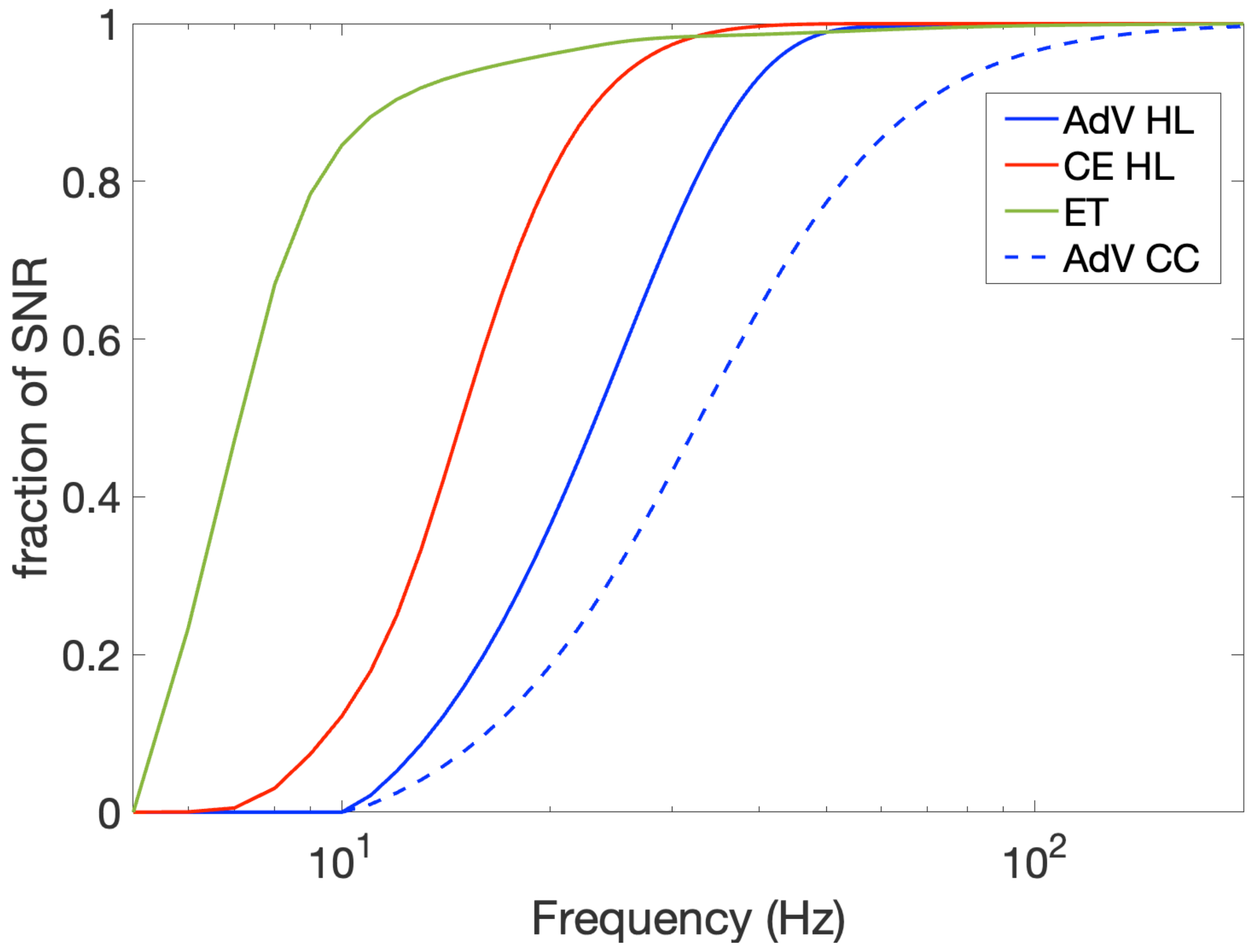 Symmetry 14 00270 g014 Symmetry 14 00270 g014