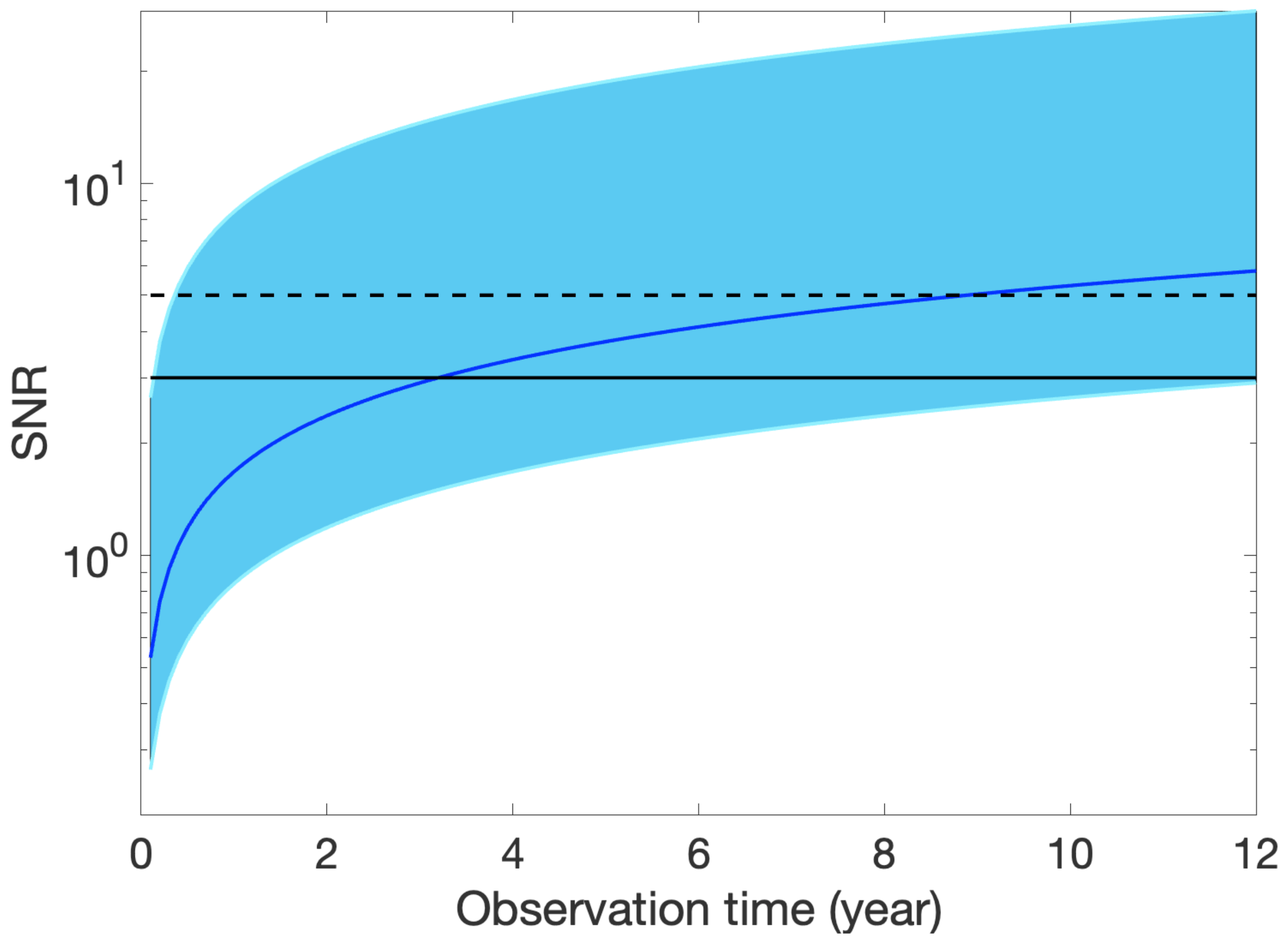 Symmetry 14 00270 g015 Symmetry 14 00270 g015