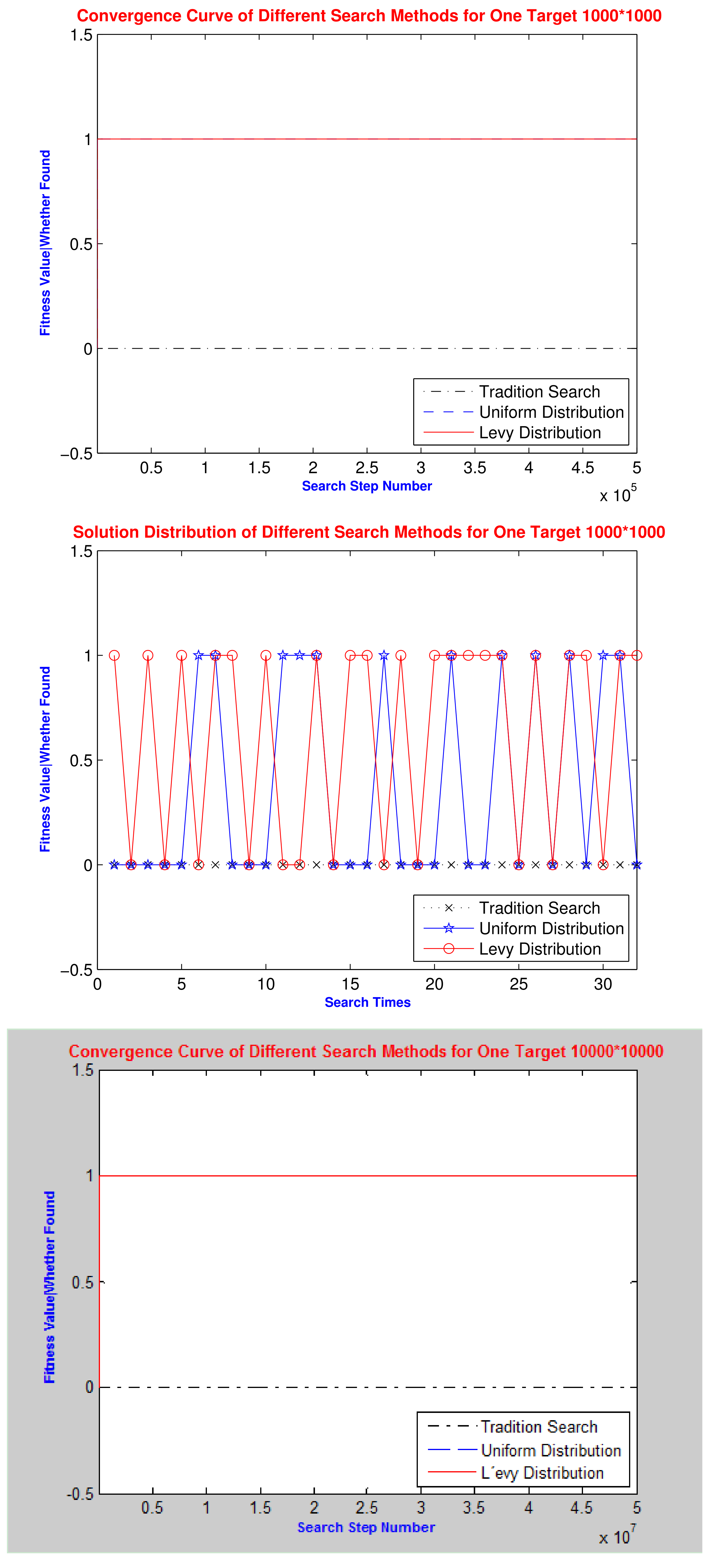 Symmetry 14 00272 g005c