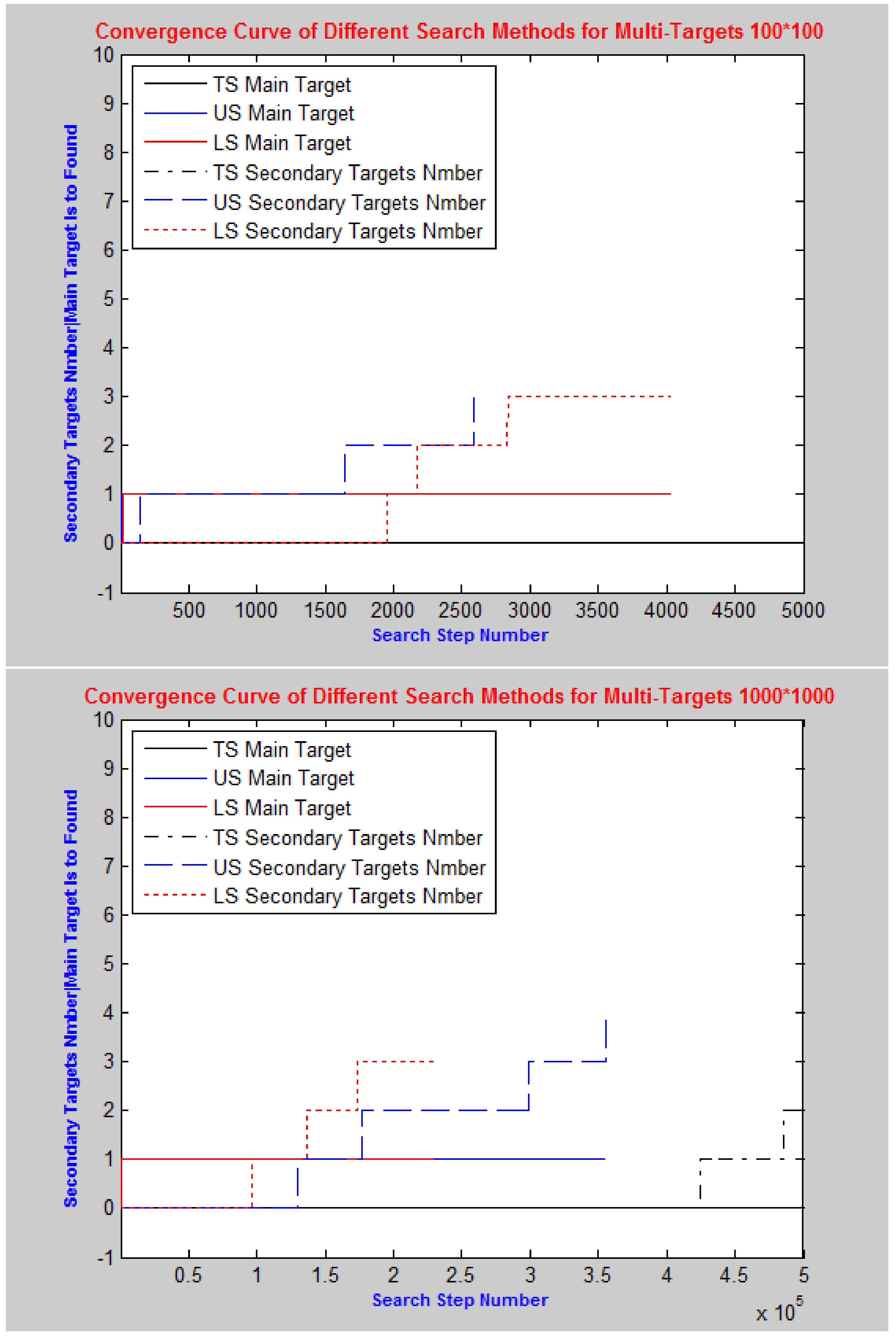 Symmetry 14 00272 g006c