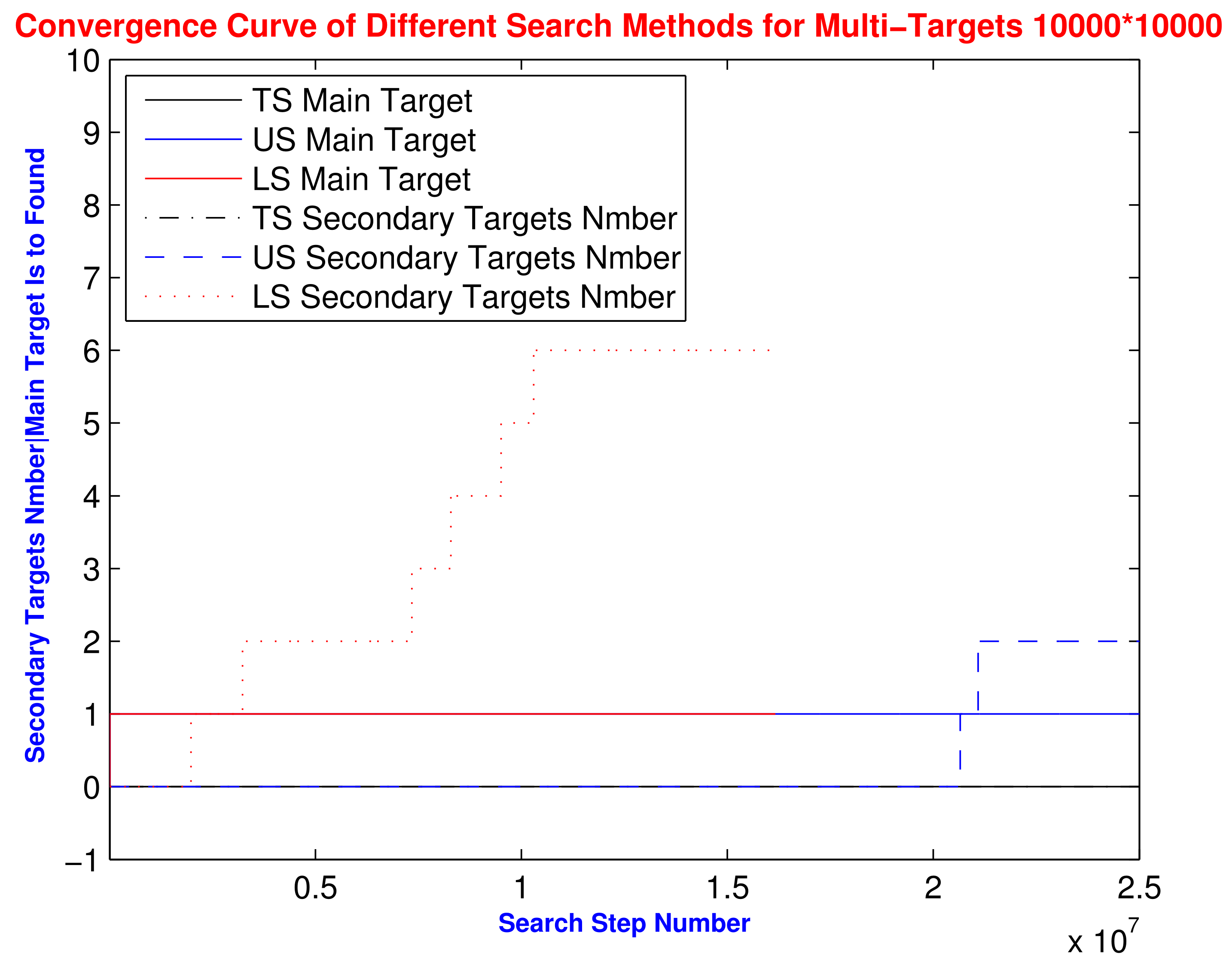 Symmetry 14 00272 g006d