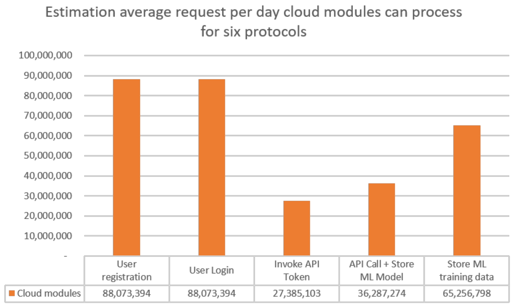 Symmetry 14 00273 g004 550