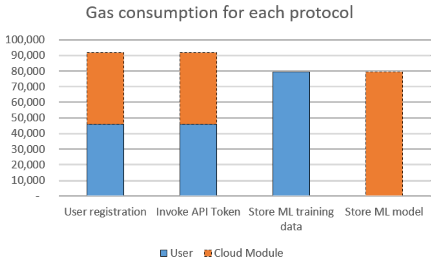 Symmetry 14 00273 g006 550