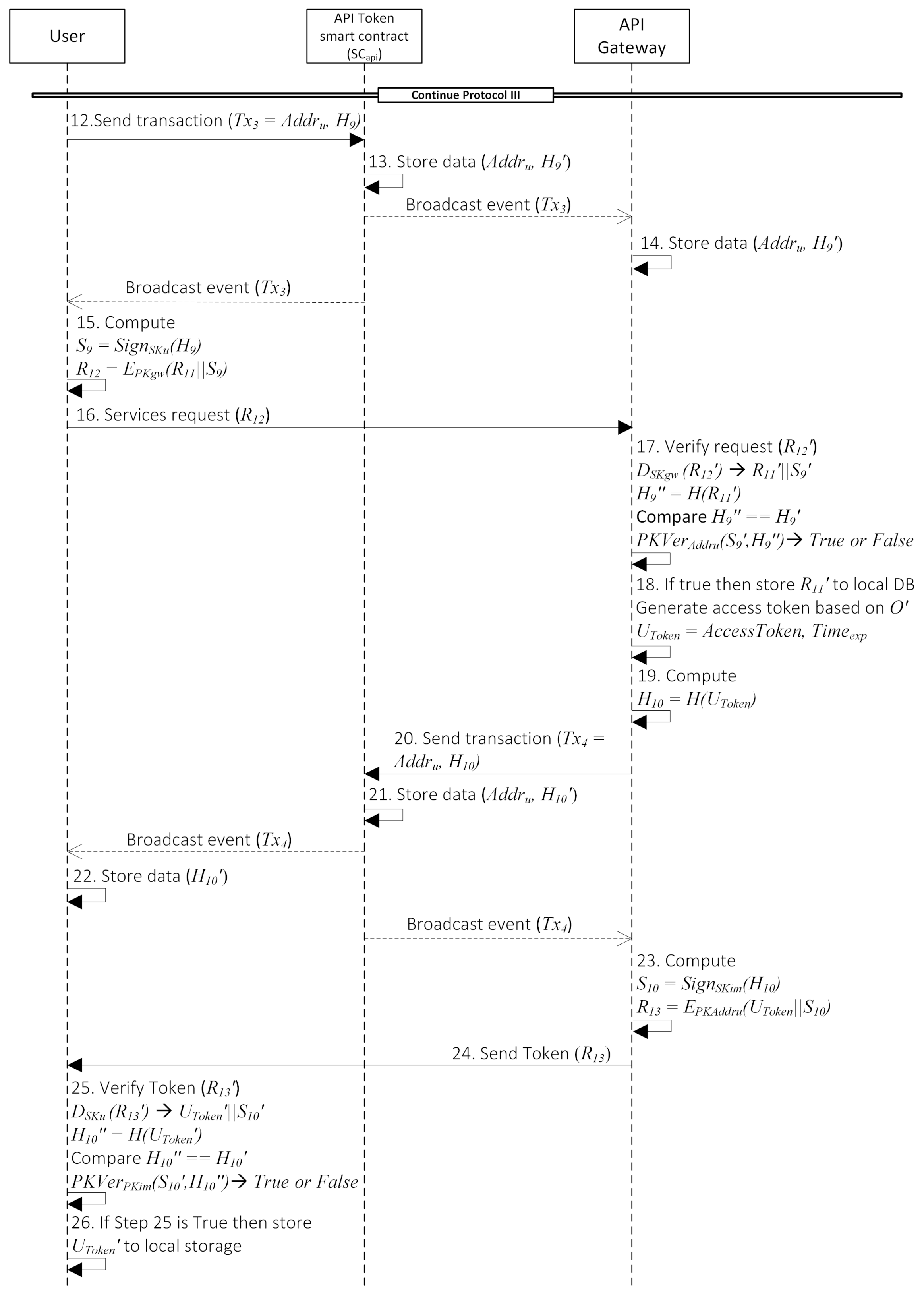 Symmetry 14 00273 g0a4 550