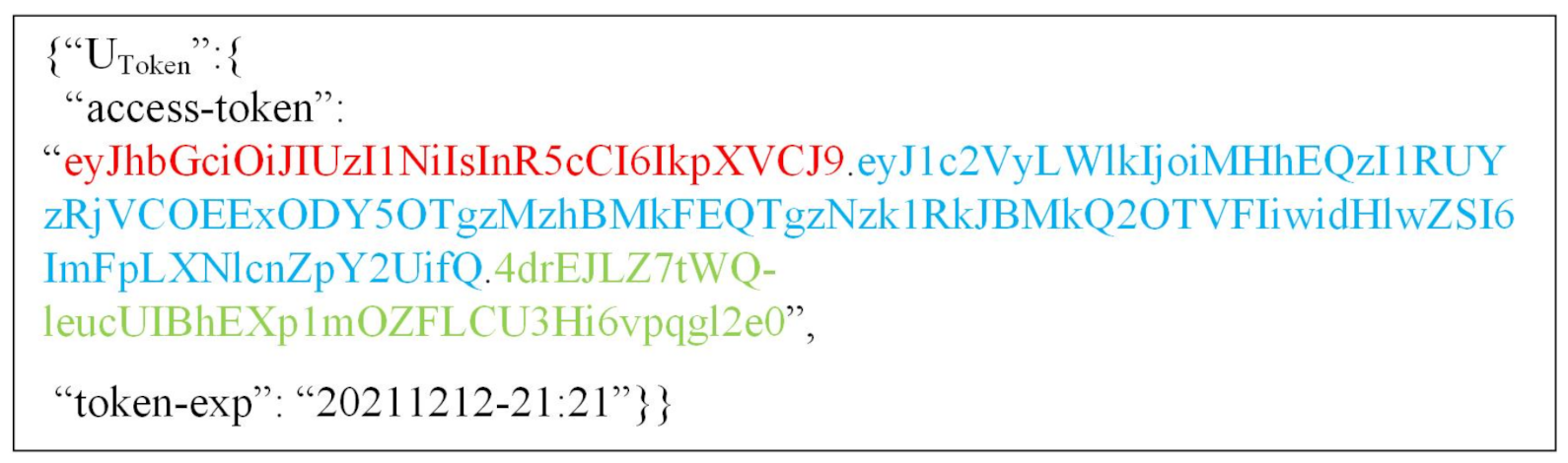 Symmetry 14 00273 g0a5 550