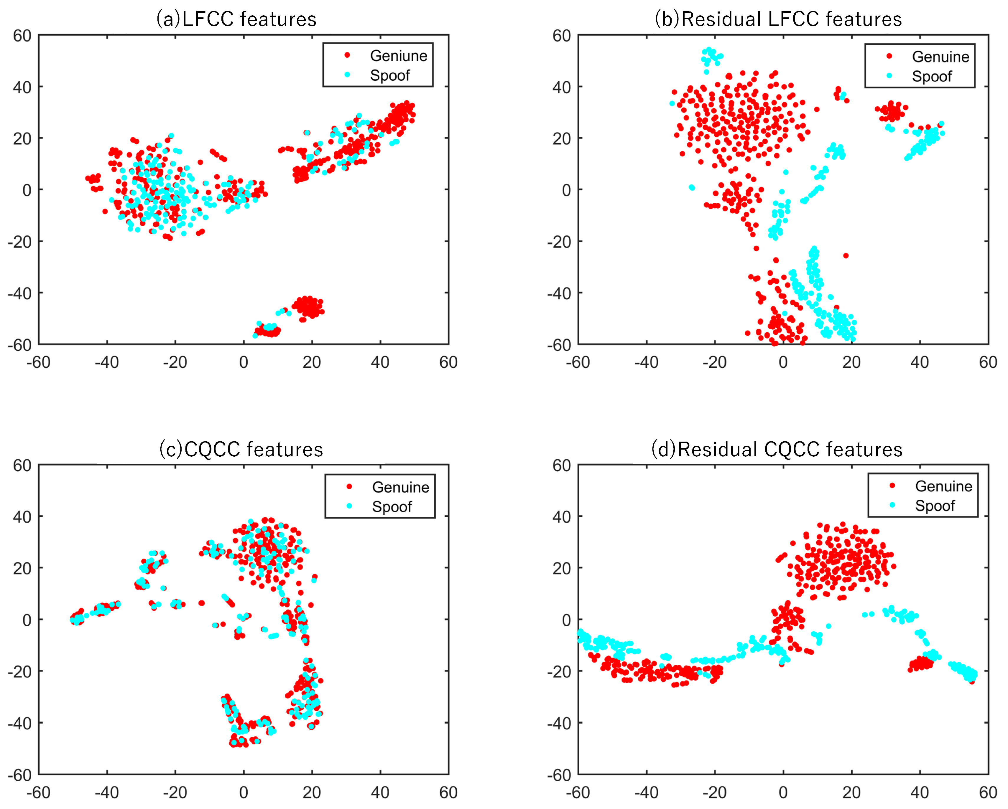 Symmetry 14 00274 g008
