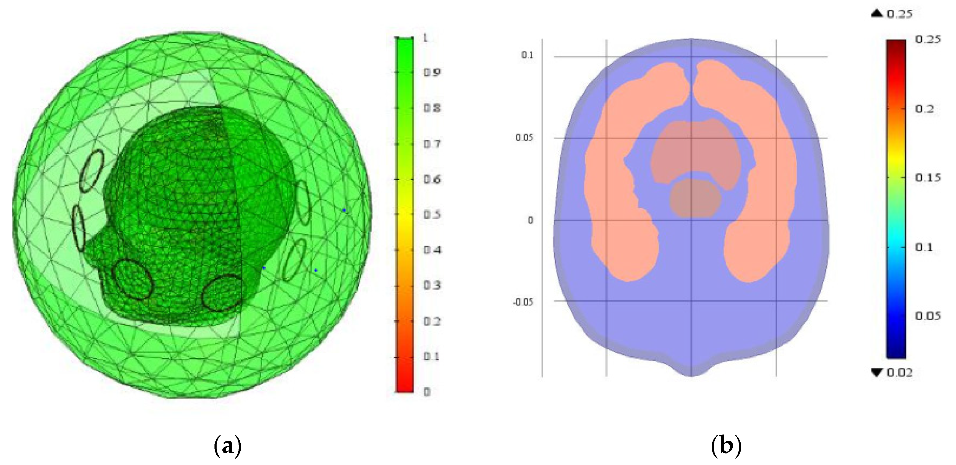 Symmetry 14 00275 g011 550