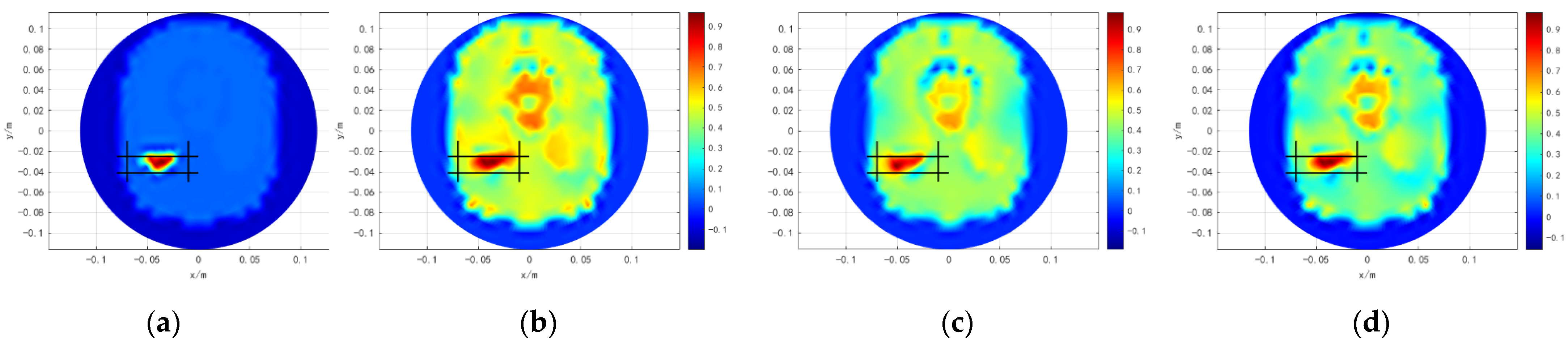 Symmetry 14 00275 g014 550