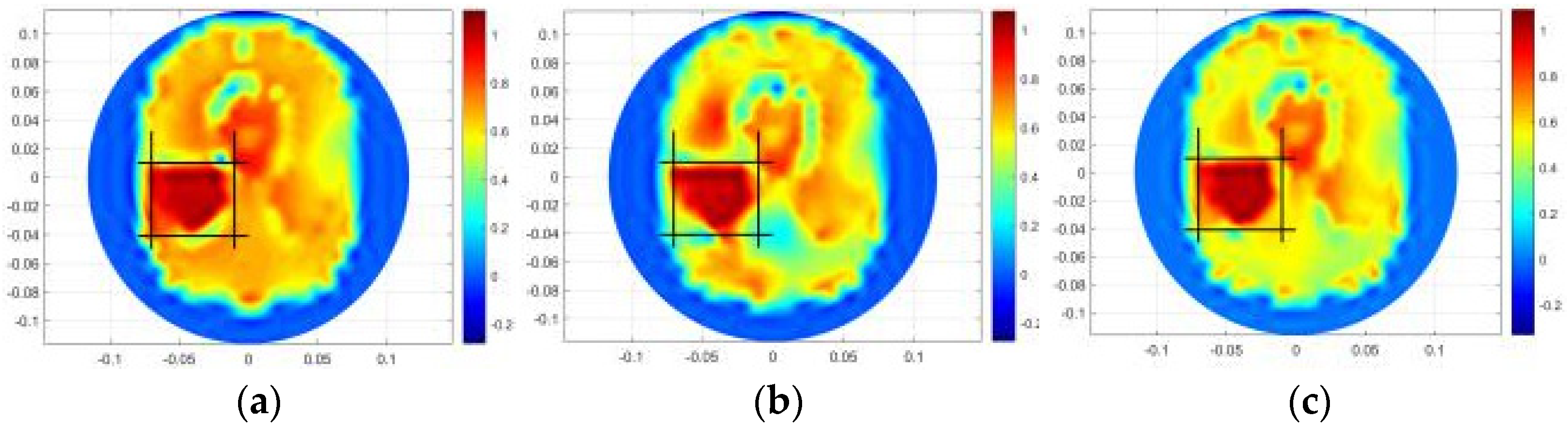 Symmetry 14 00275 g017 550