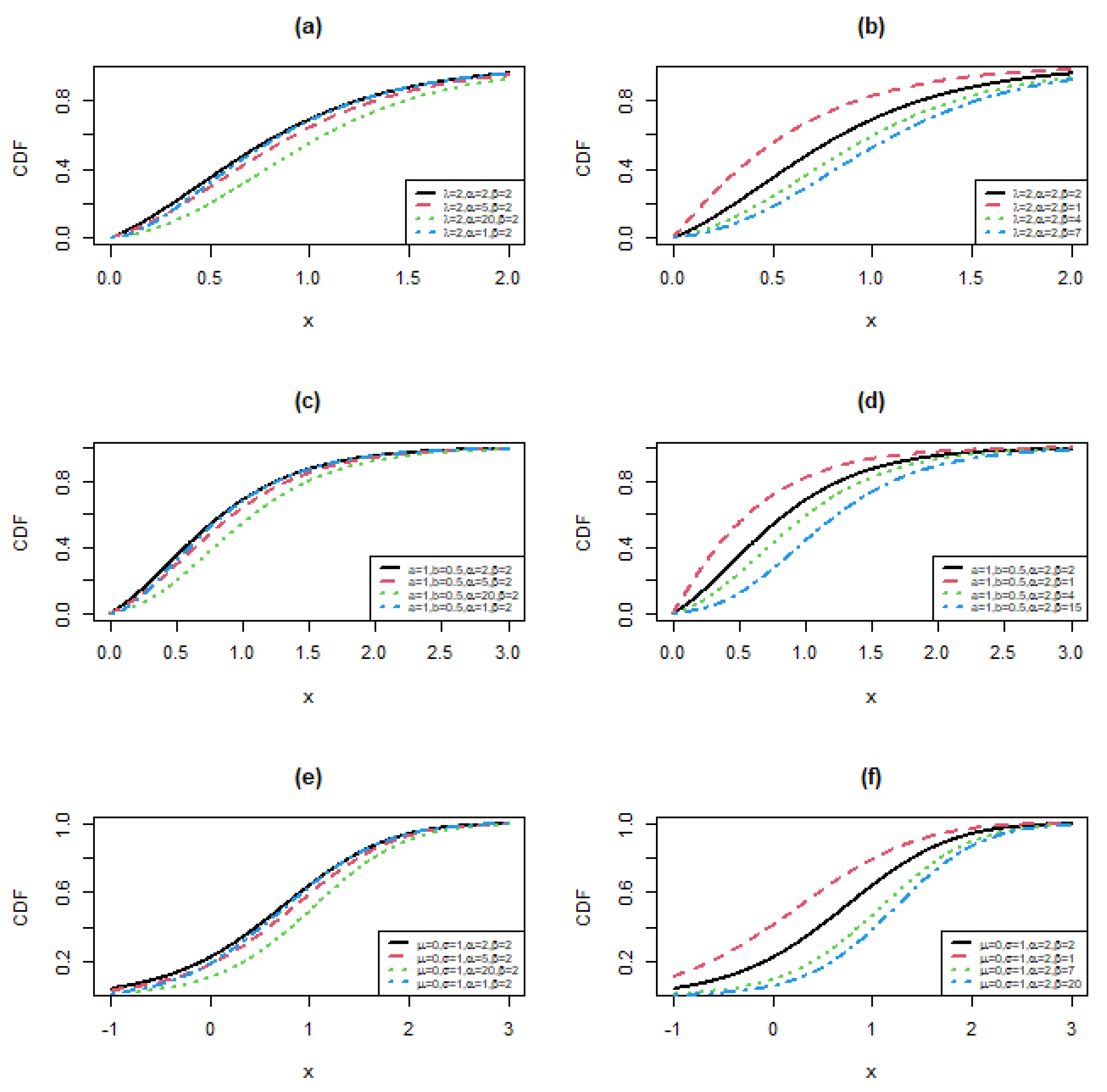 Symmetry 14 00276 g001 550