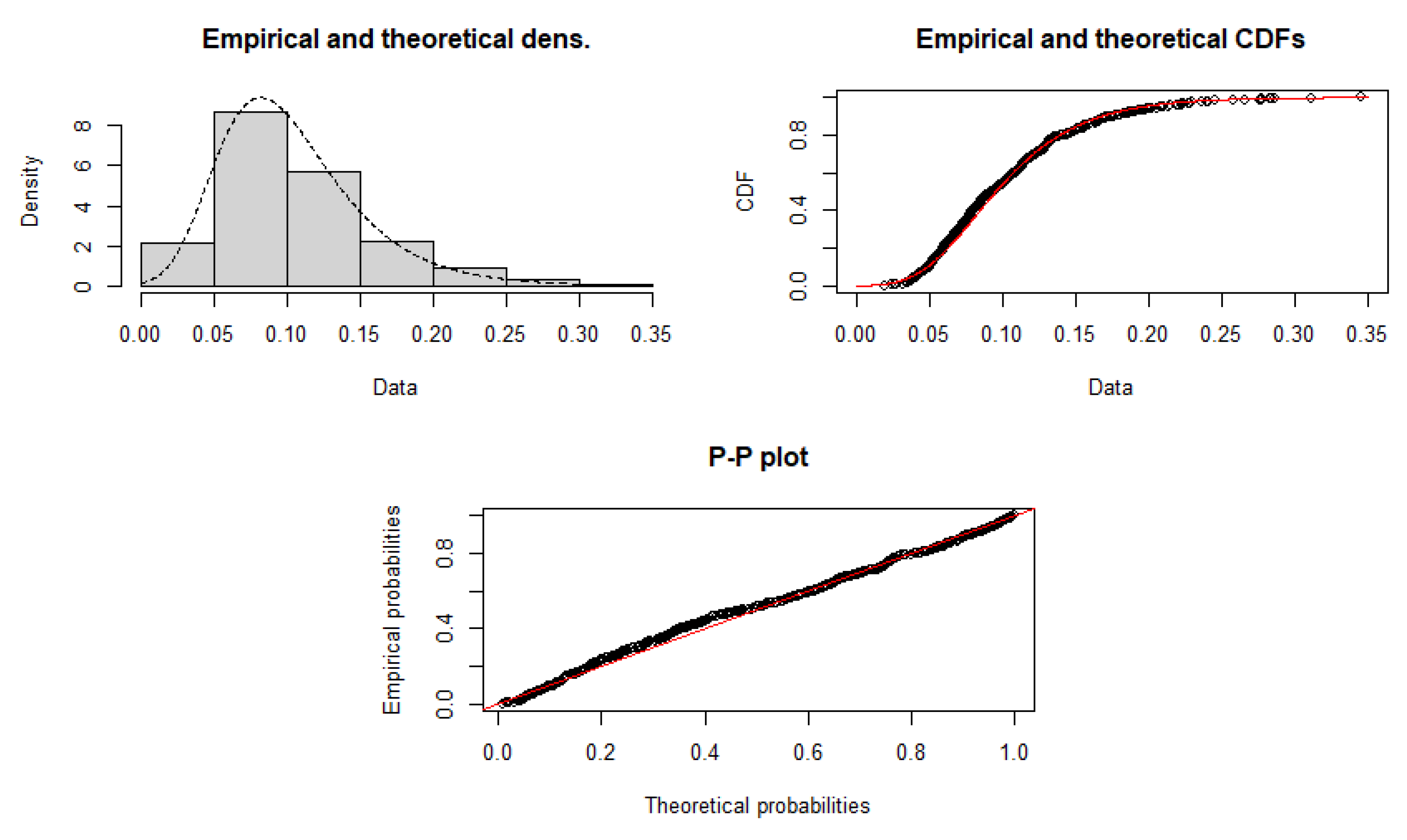 Symmetry 14 00276 g004 550