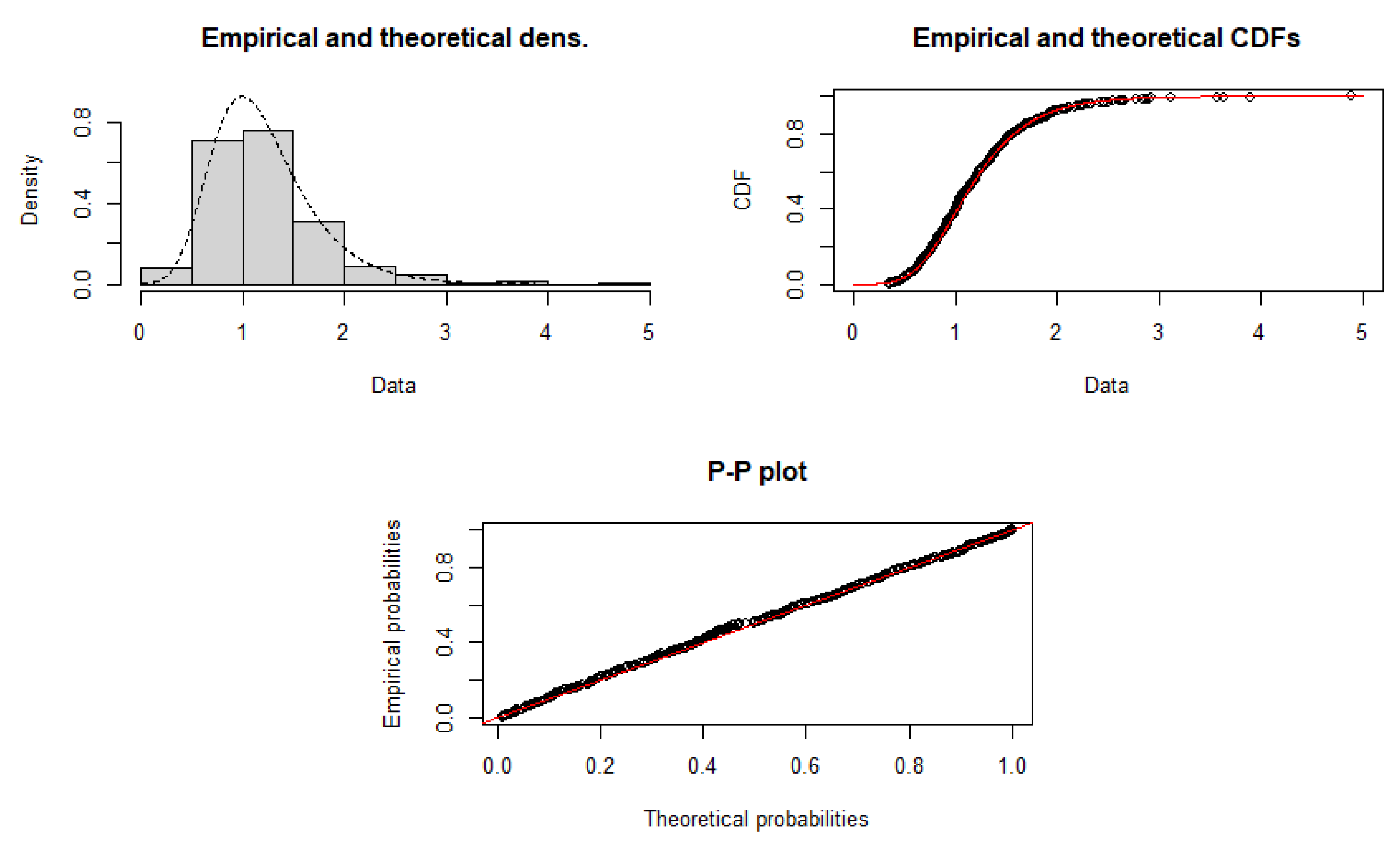 Symmetry 14 00276 g005 550