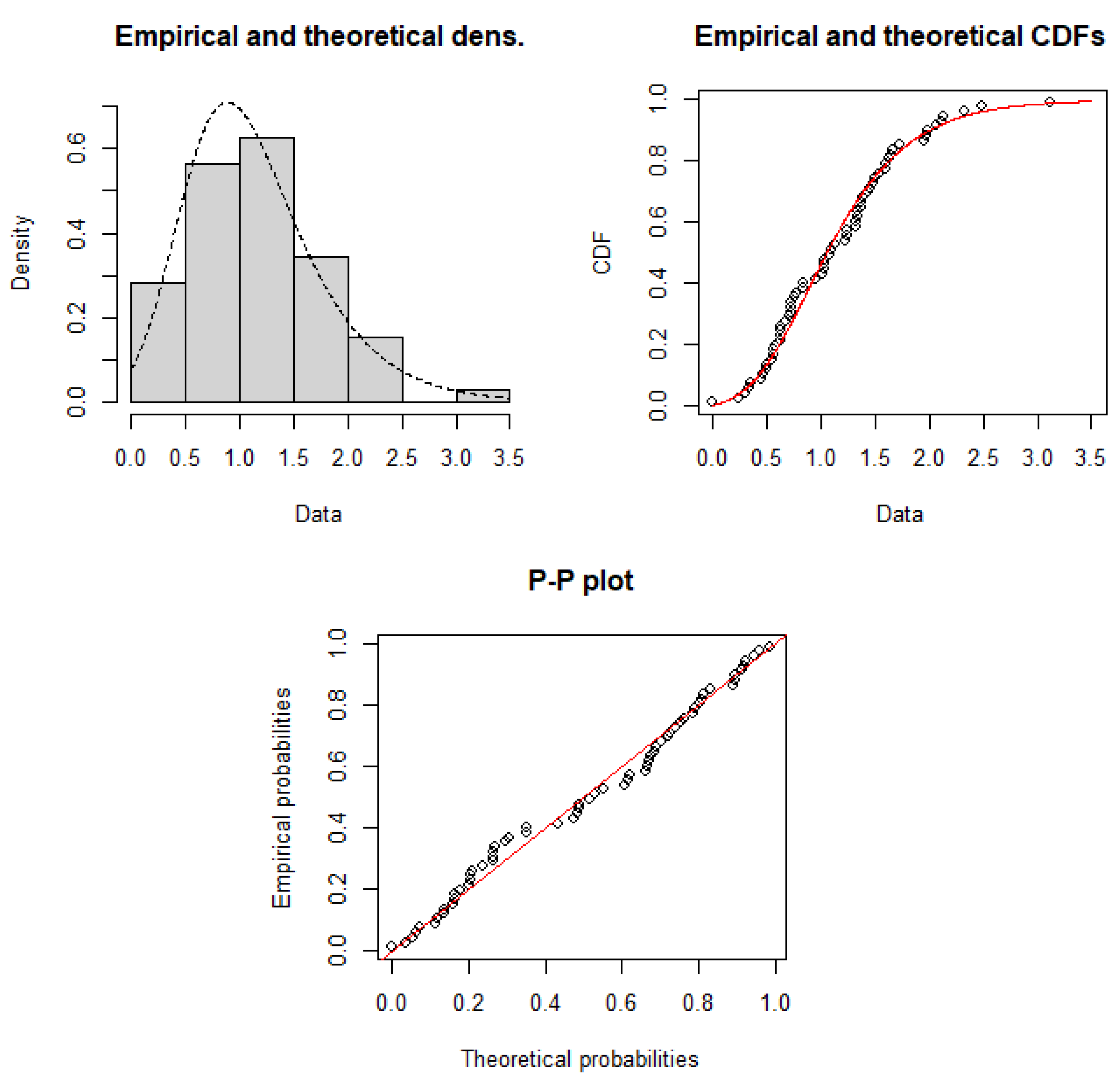 Symmetry 14 00276 g006 550