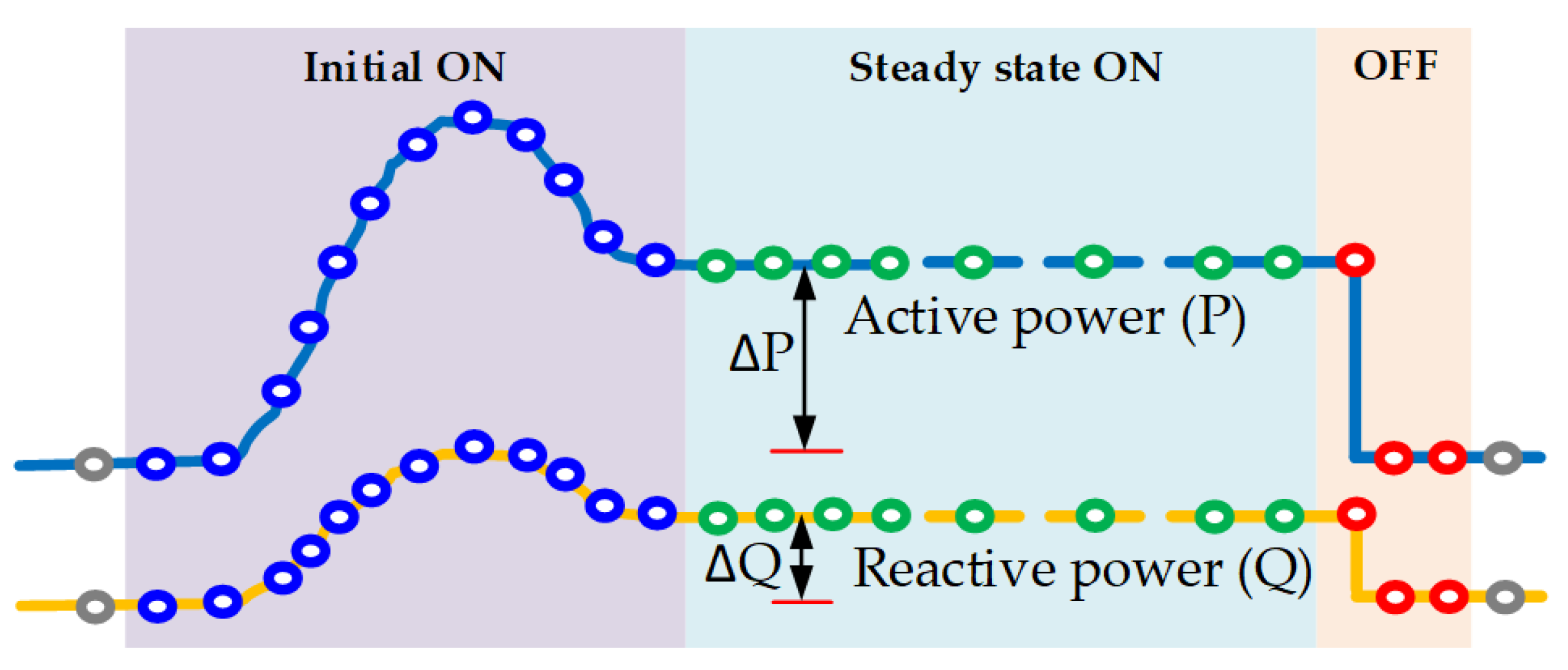 Symmetry 14 00279 g003