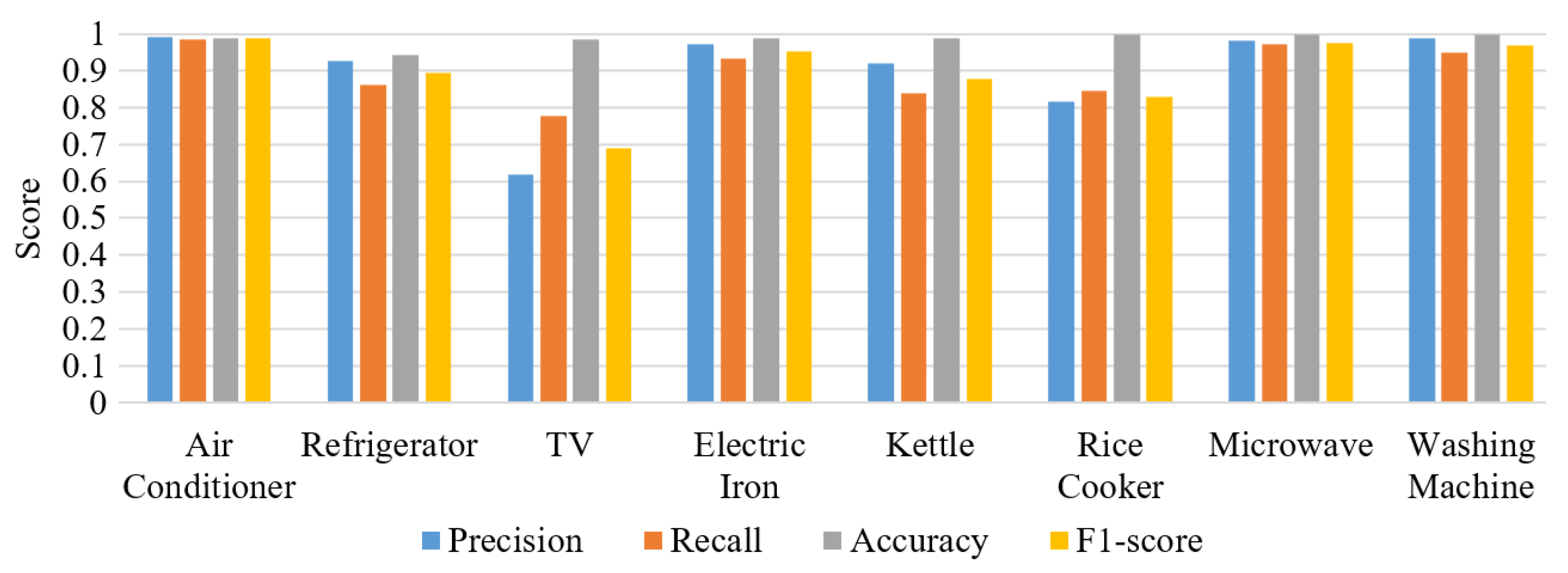Symmetry 14 00279 g018