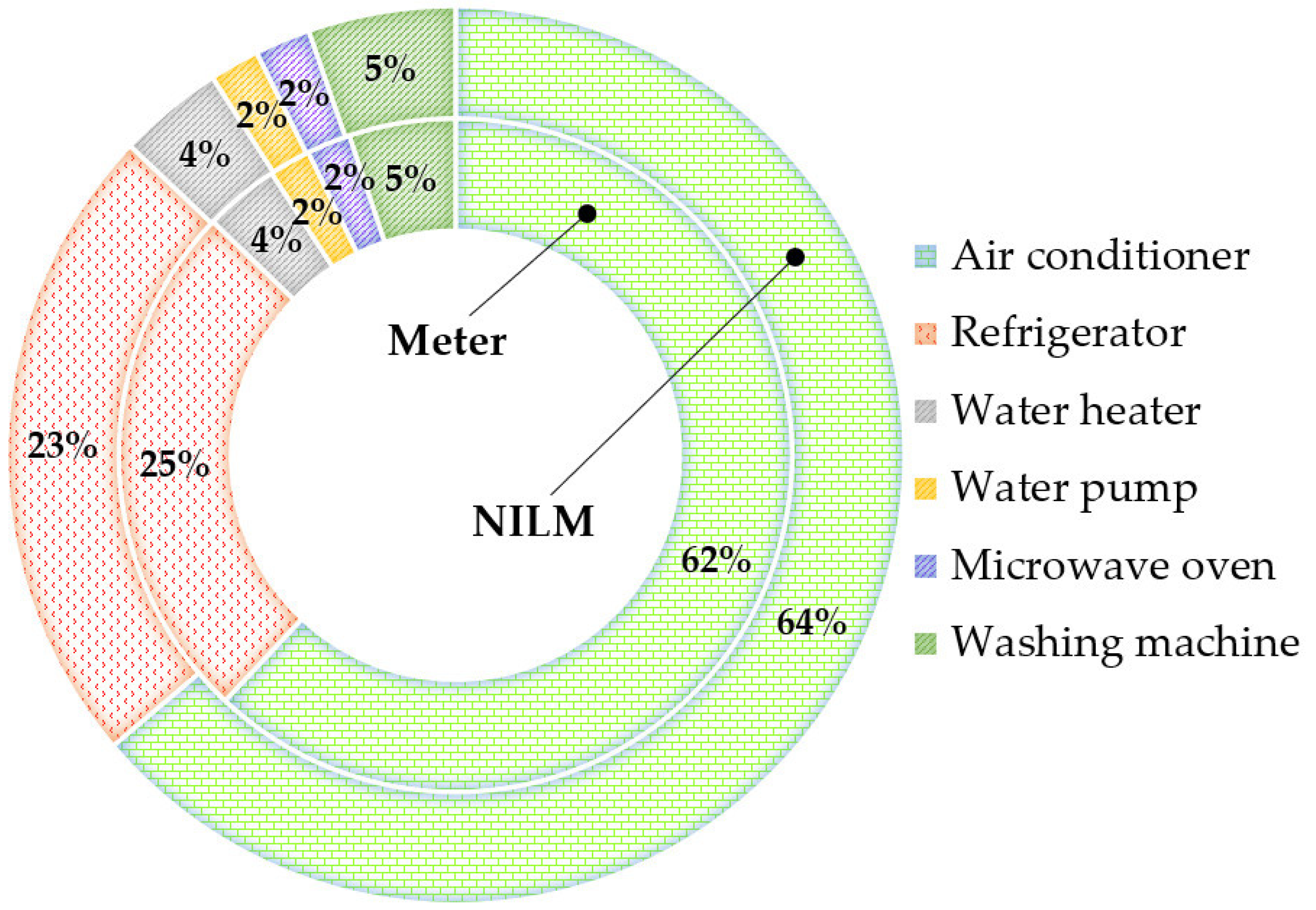 Symmetry 14 00279 g024