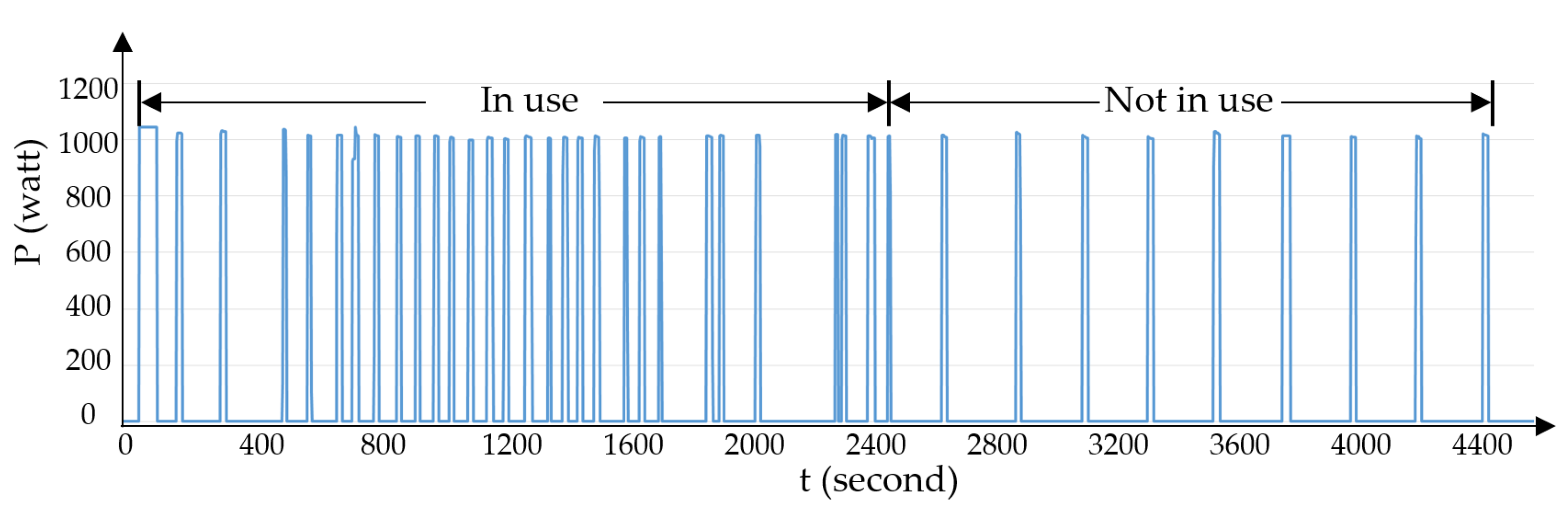 Symmetry 14 00279 g025