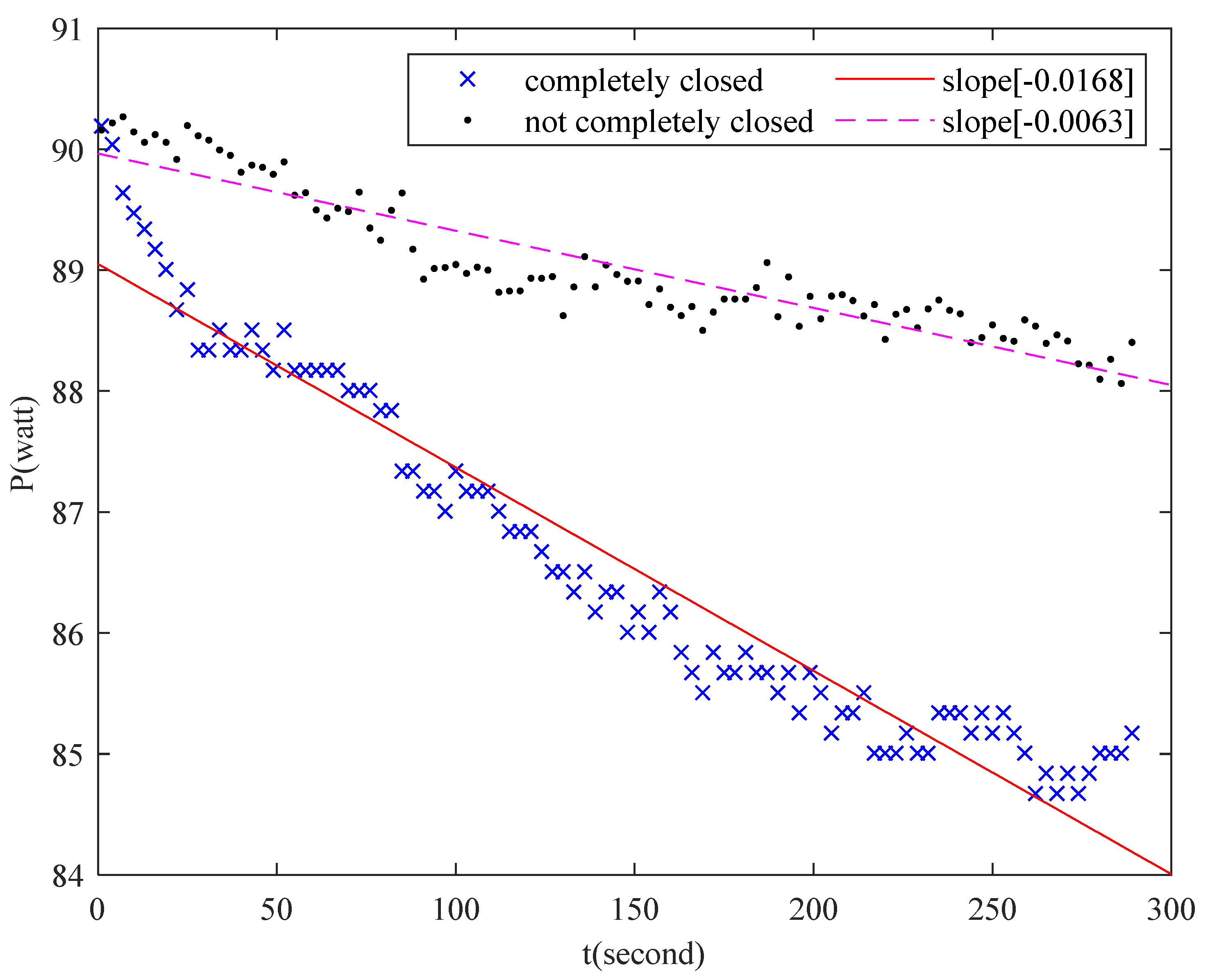 Symmetry 14 00279 g026
