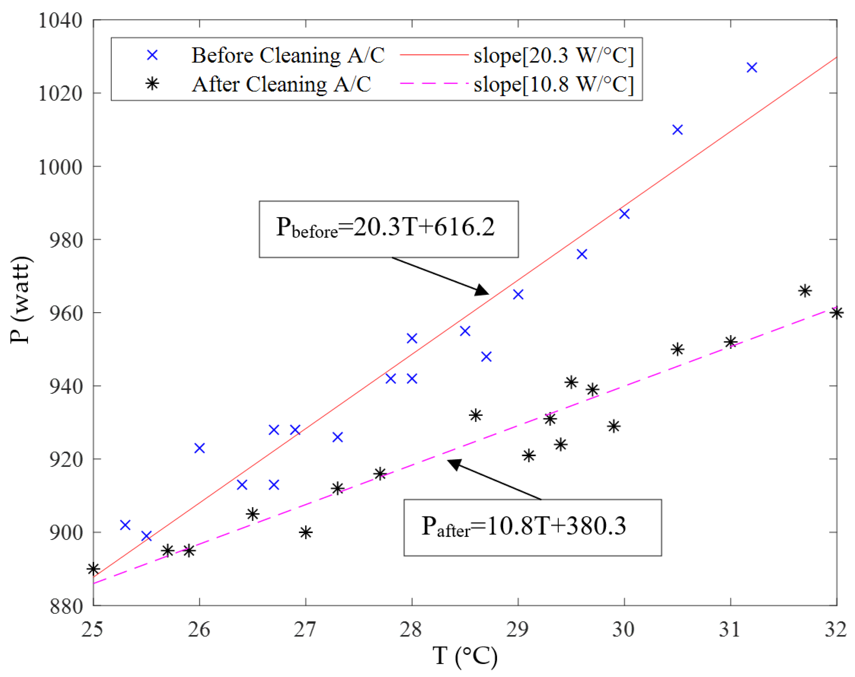 Symmetry 14 00279 g027