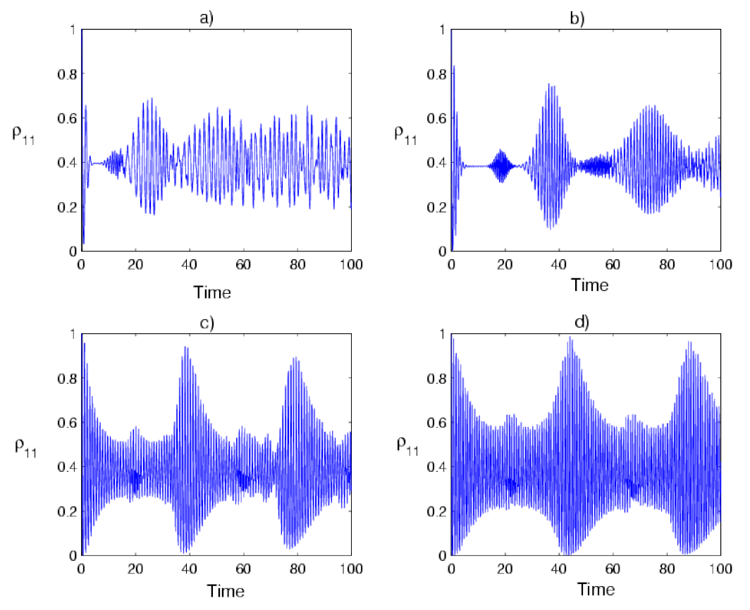 Symmetry 14 00284 g004 Symmetry 14 00284 g004