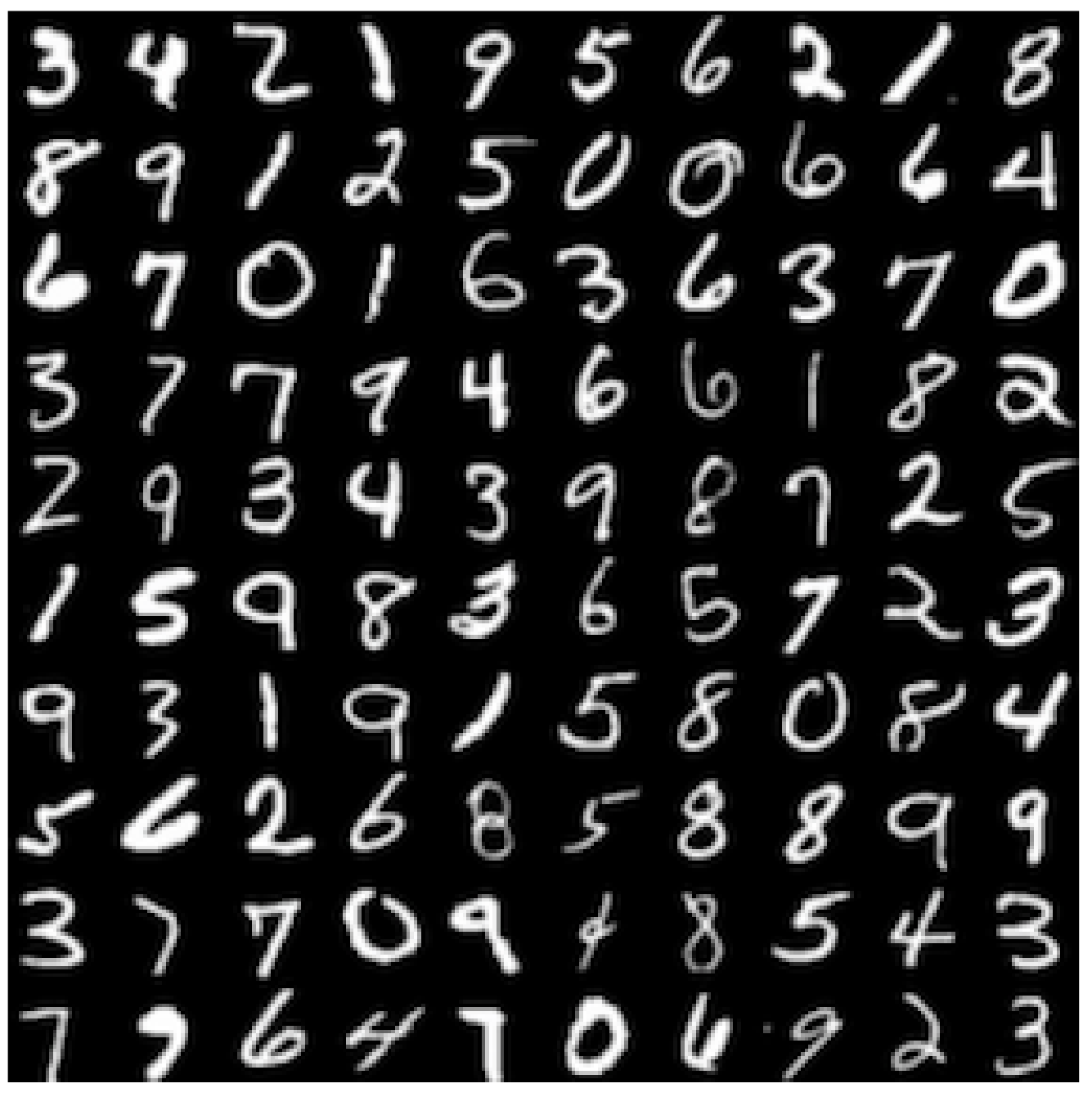 Symmetry 14 00289 g004 550