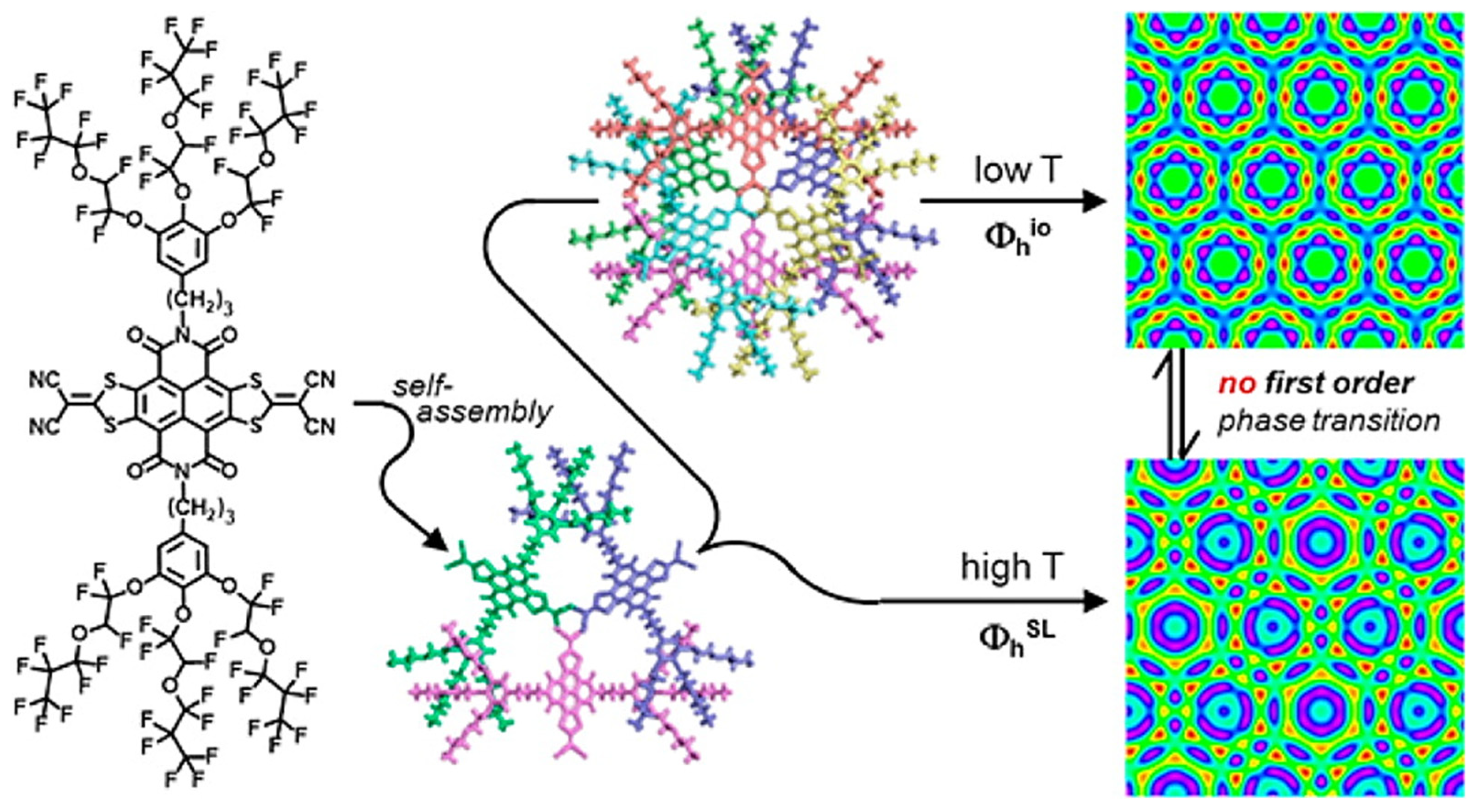 Symmetry 14 00292 g007