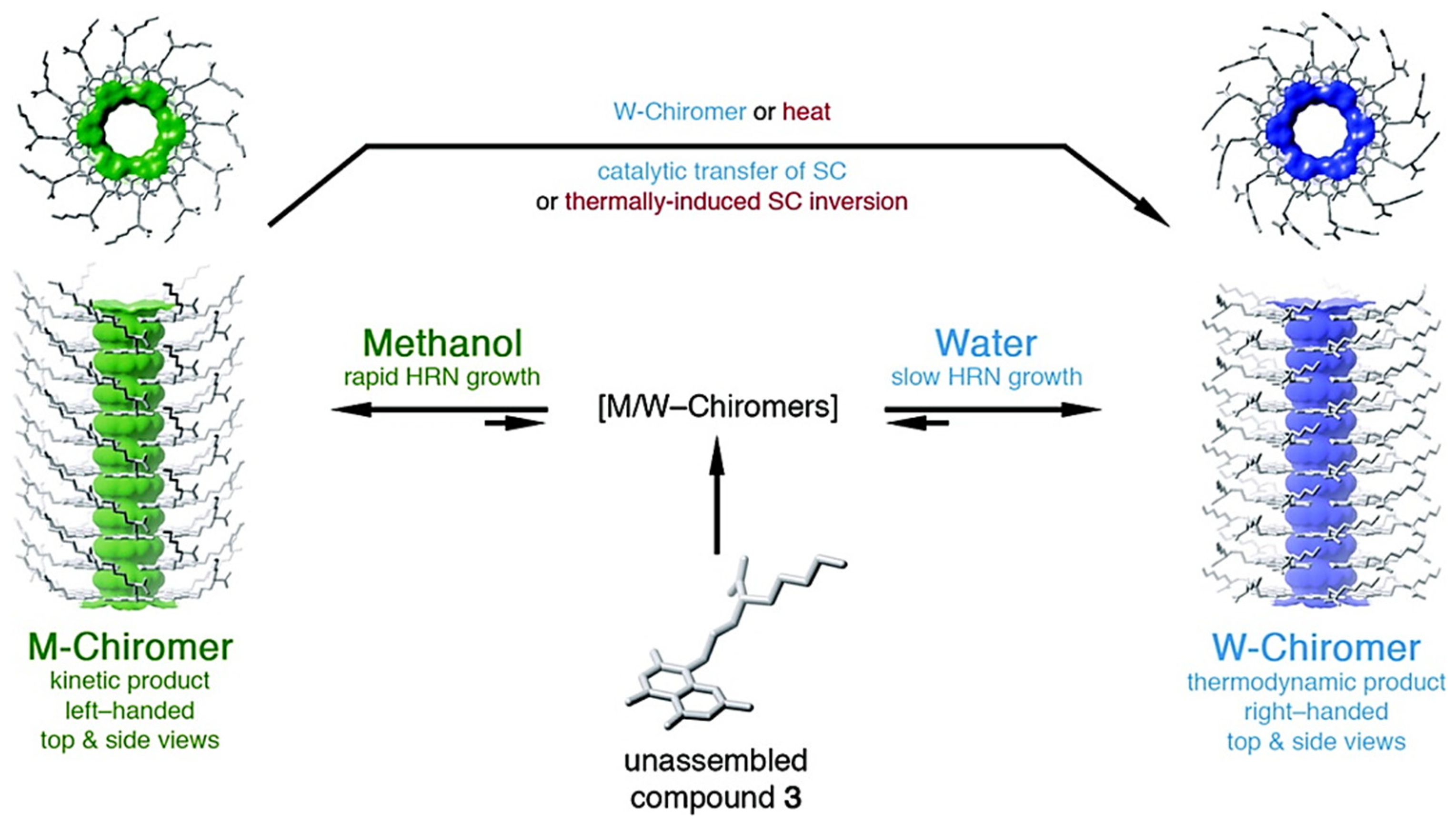 Symmetry 14 00292 g012