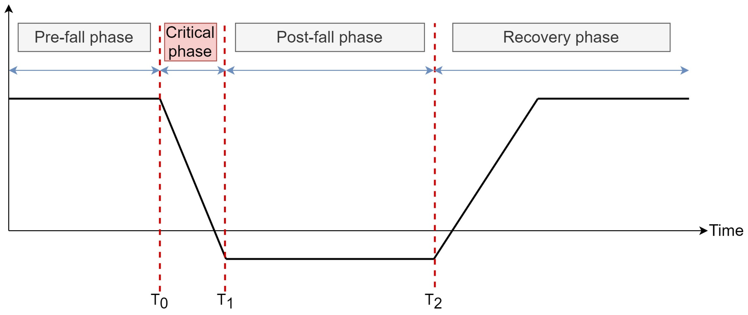 Symmetry 14 00293 g001 550