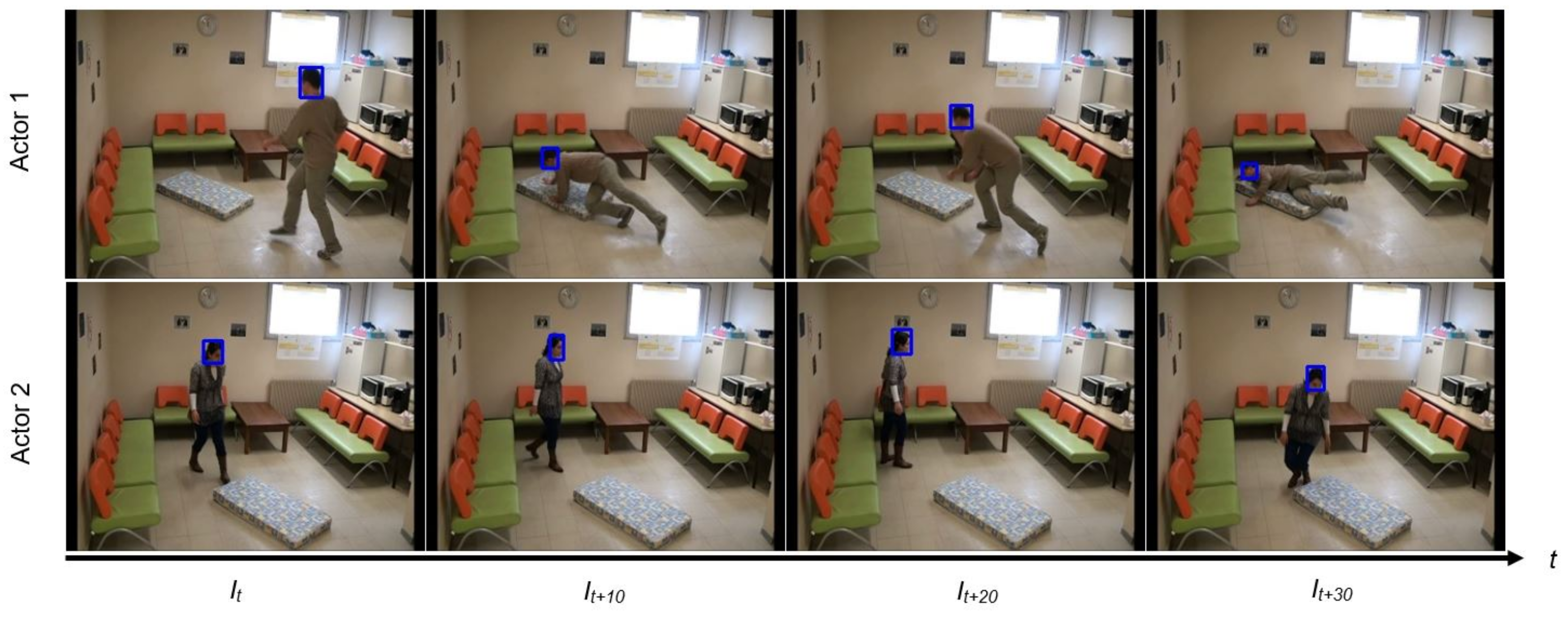 Symmetry 14 00293 g004 550