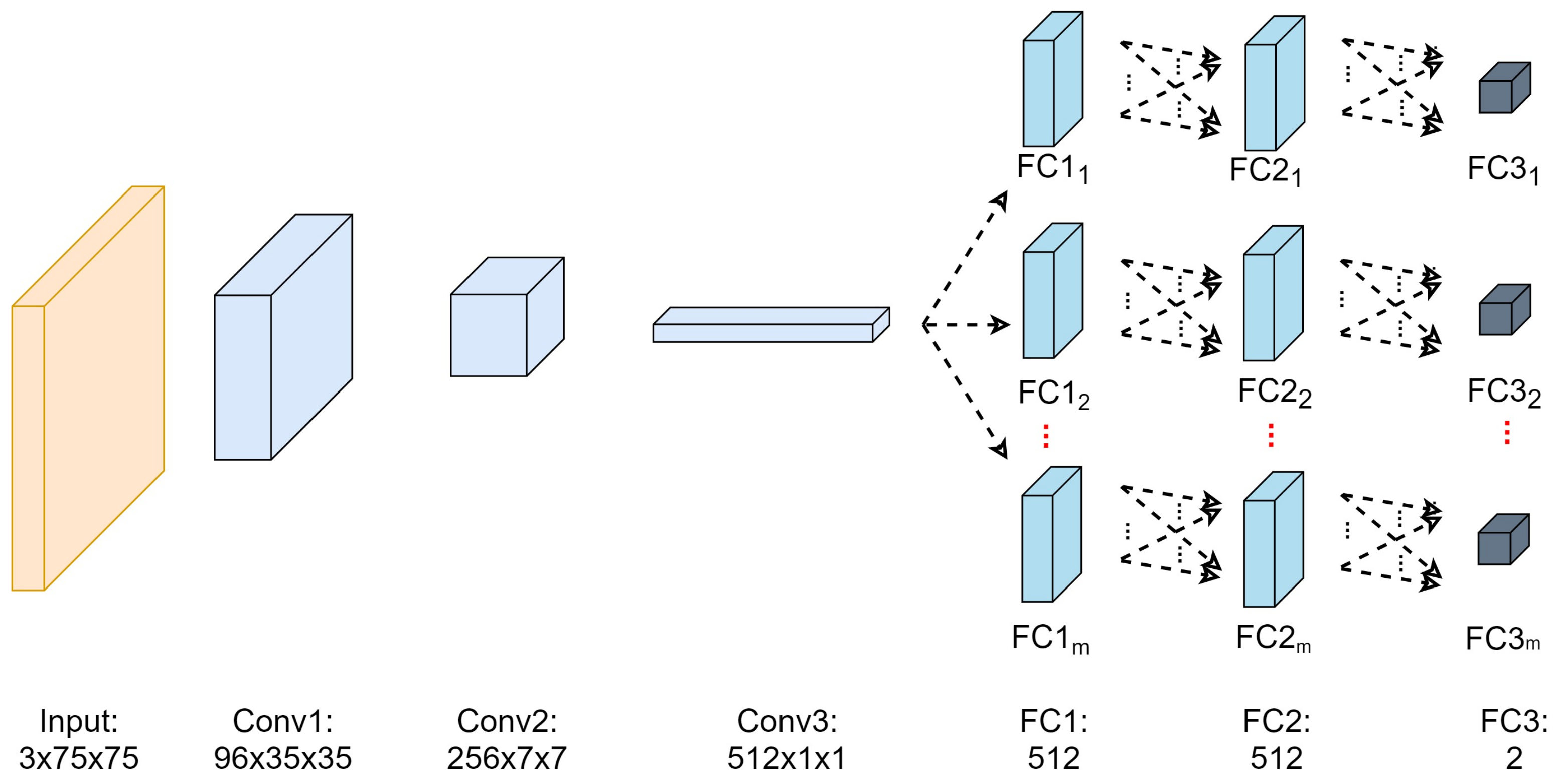 Symmetry 14 00293 g005 550