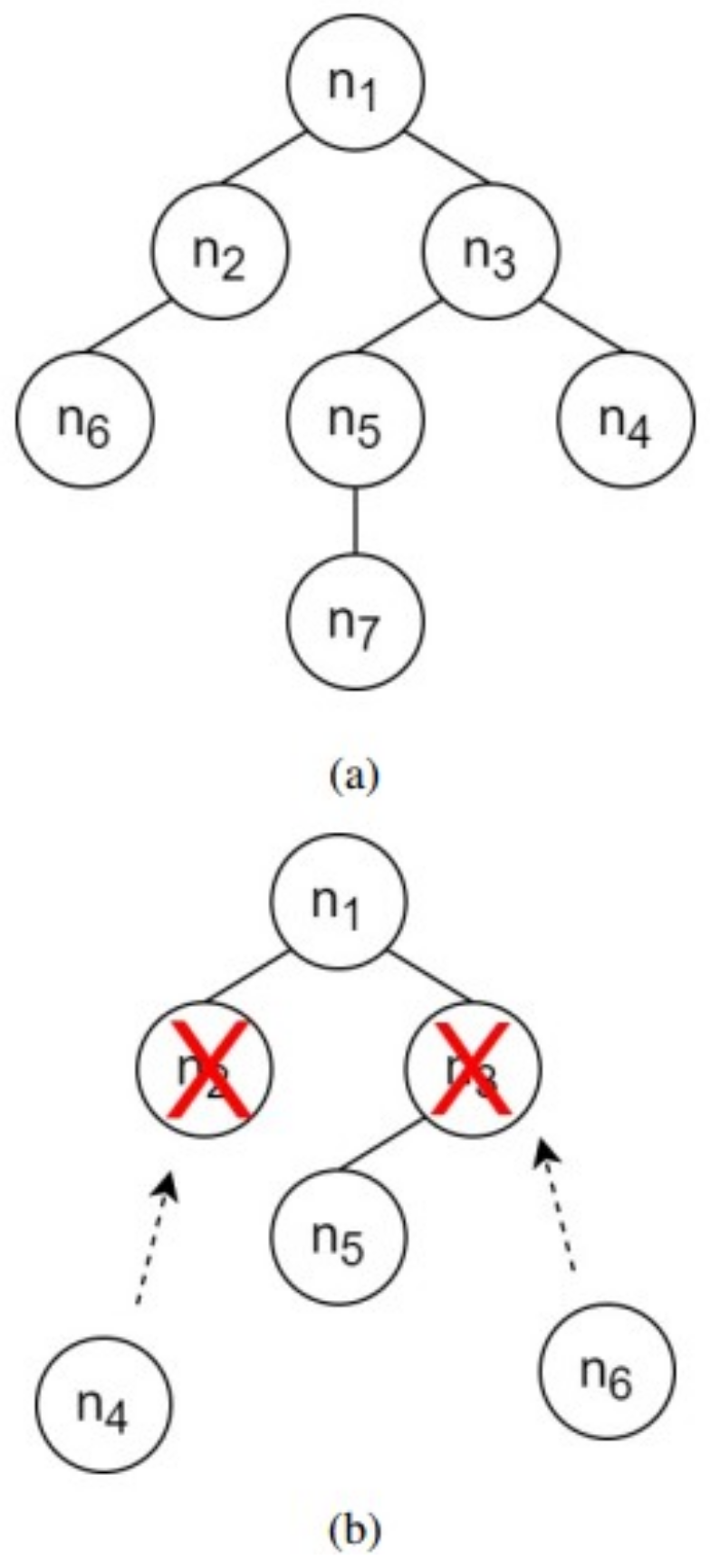 Symmetry 14 00293 g006 550
