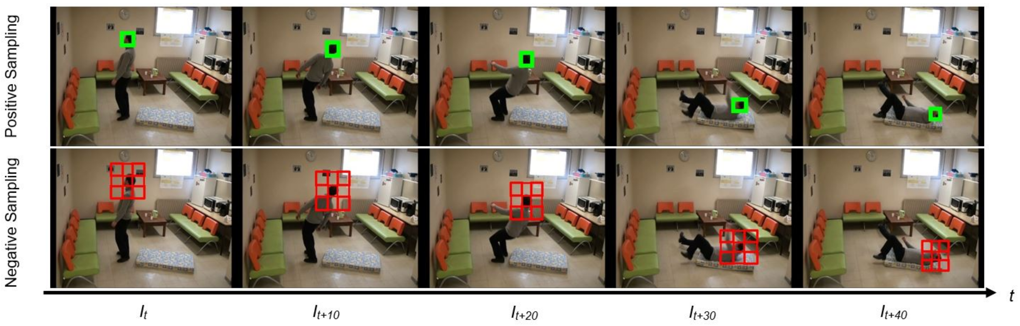 Symmetry 14 00293 g007 550