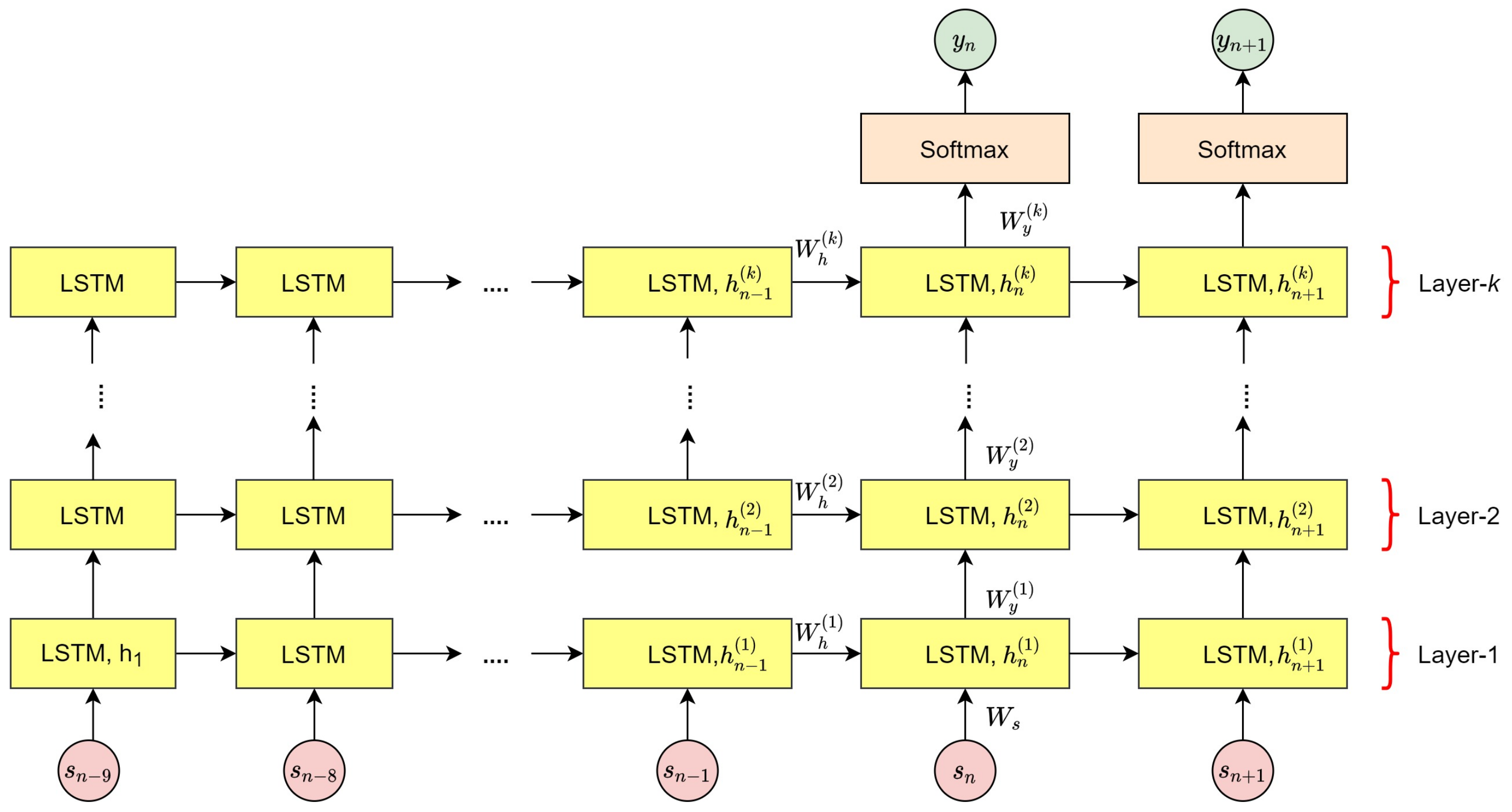 Symmetry 14 00293 g008 550