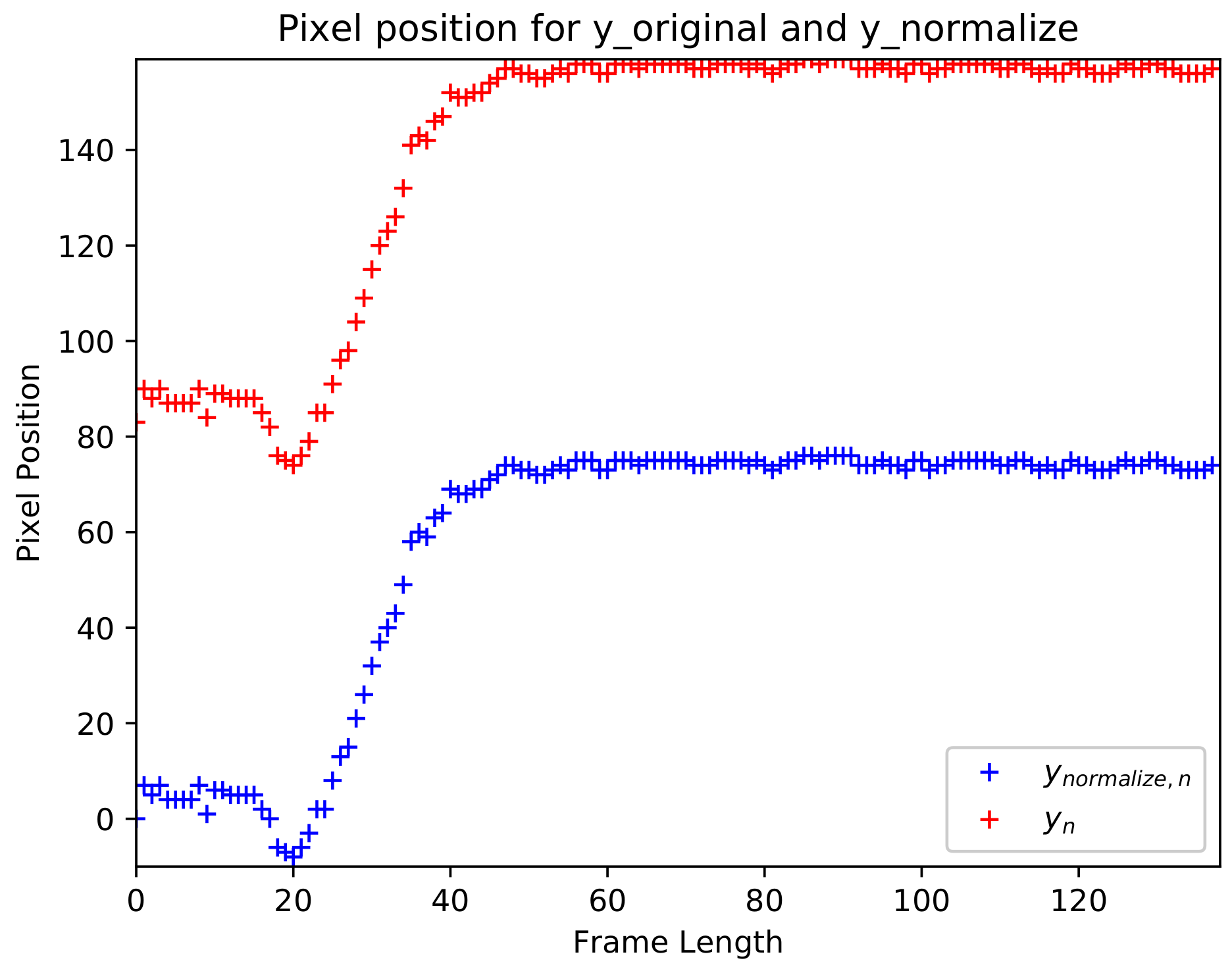 Symmetry 14 00293 g009 550