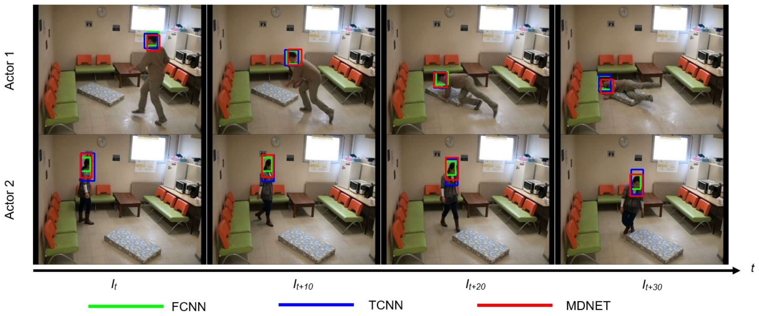 Symmetry 14 00293 g011 550