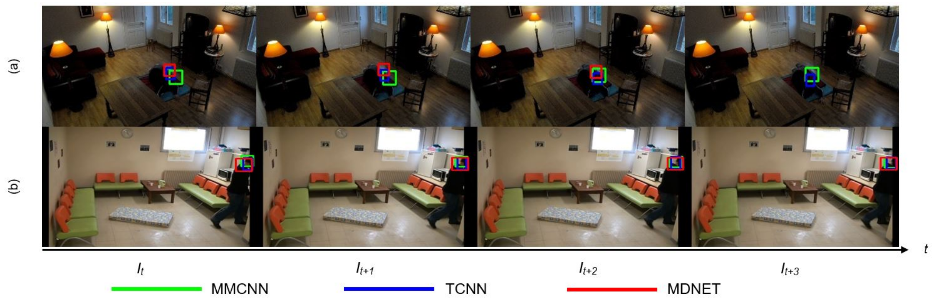 Symmetry 14 00293 g012 550