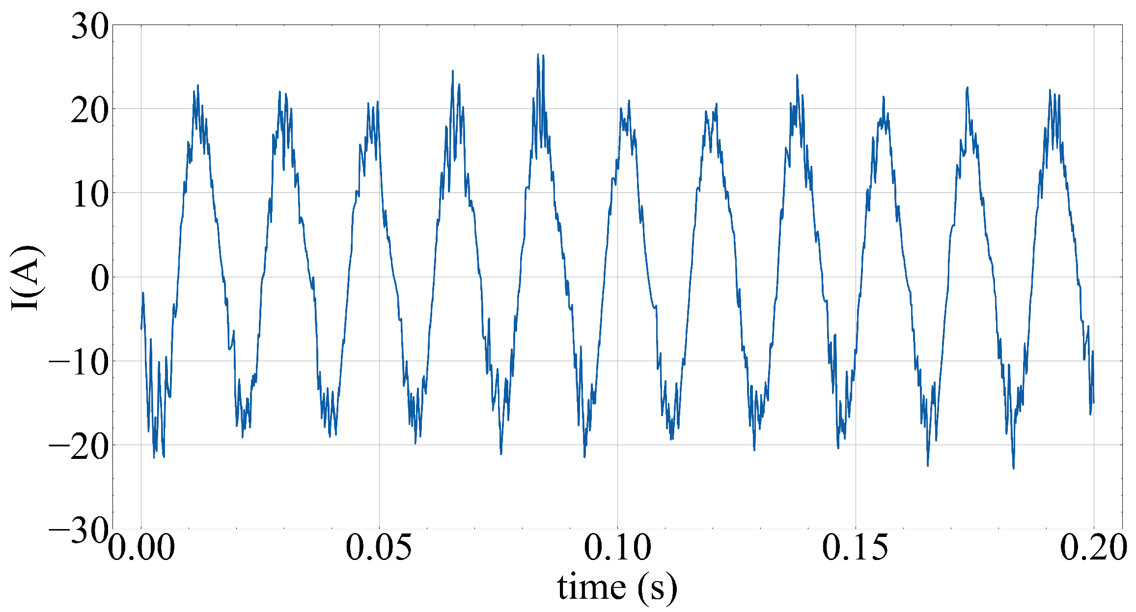 Symmetry 14 00295 g006 550