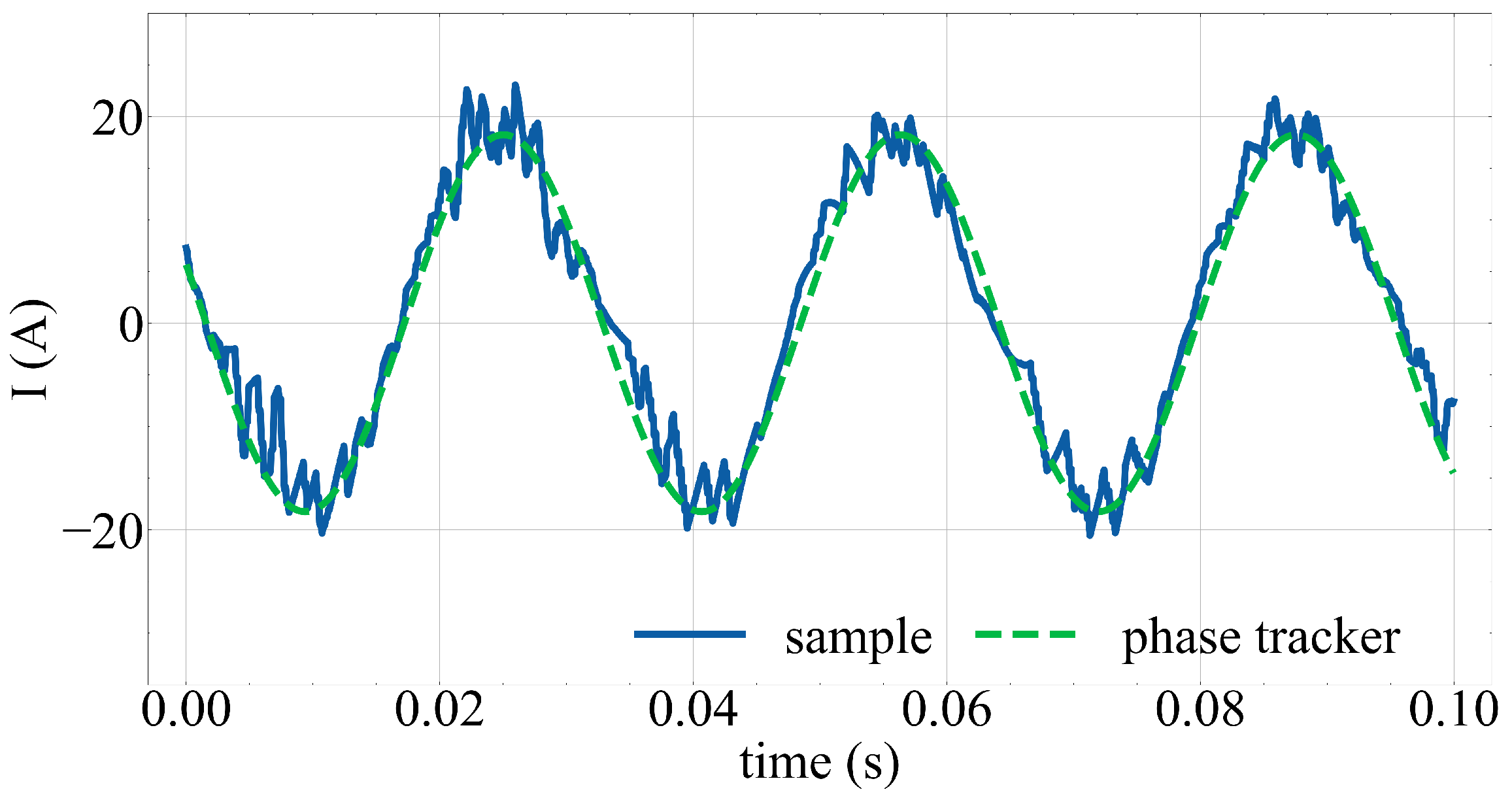 Symmetry 14 00295 g008 550